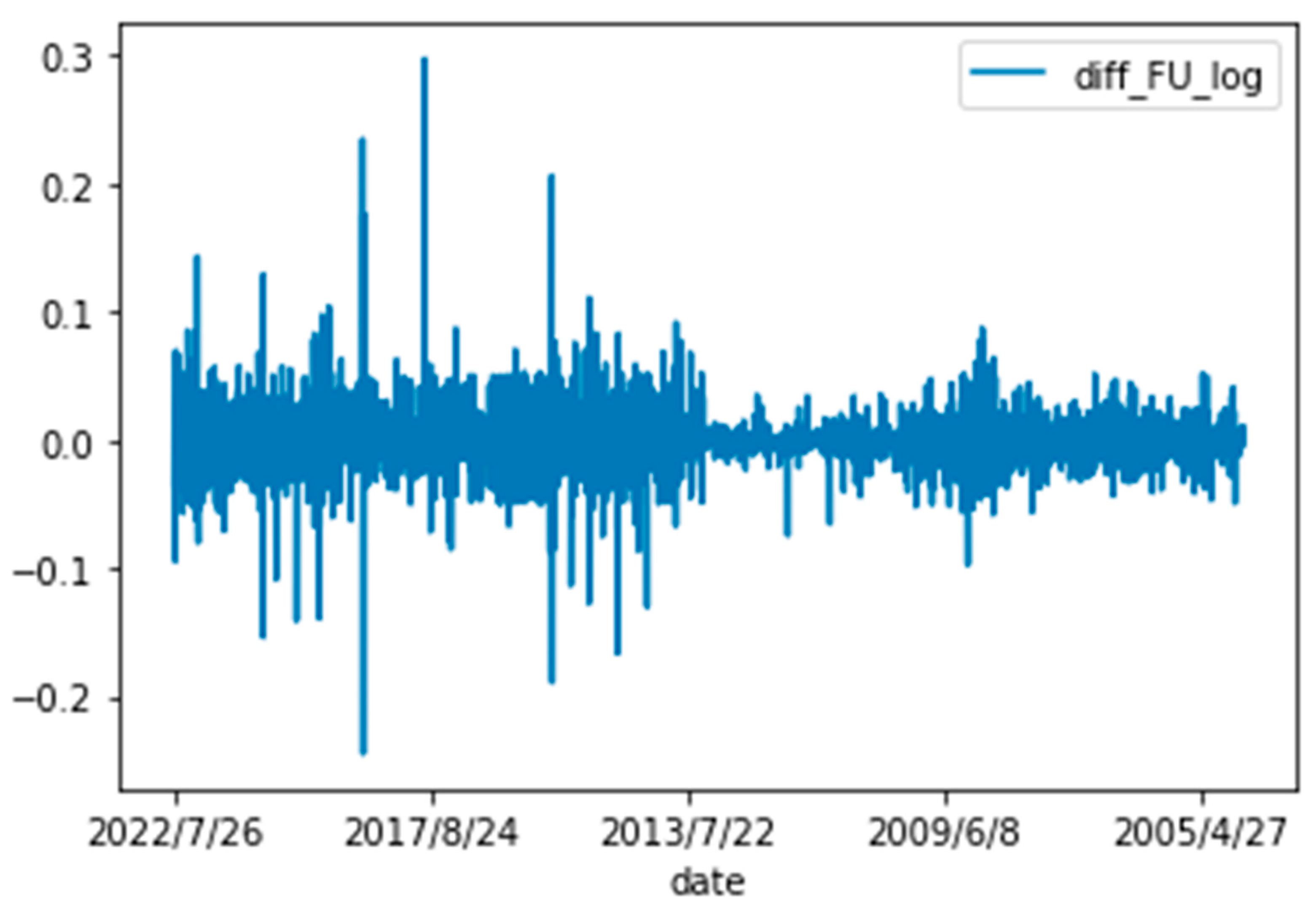 Sustainability 14 15264 g004 Sustainability 14 15264 g004