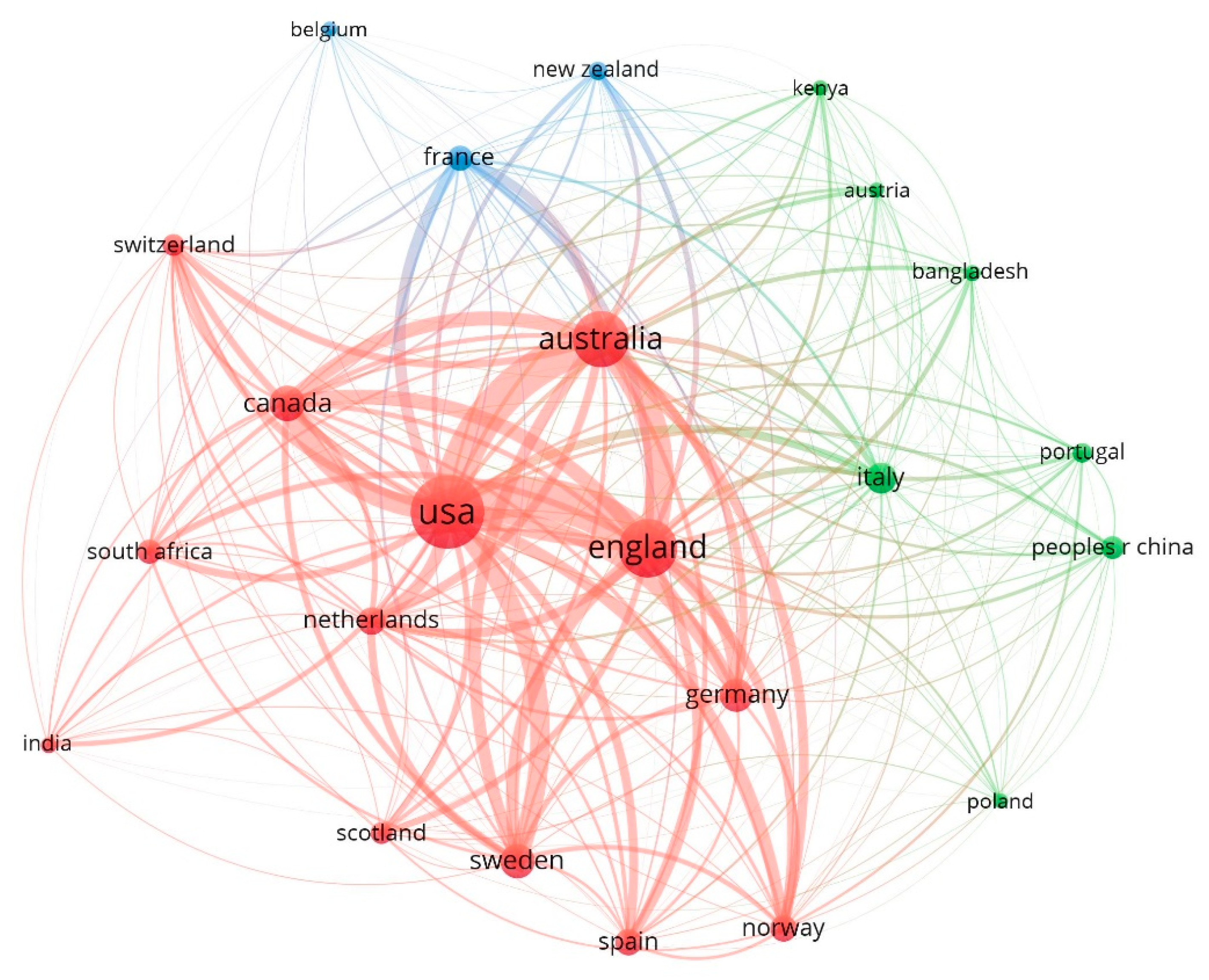 Sustainability 14 15267 g003