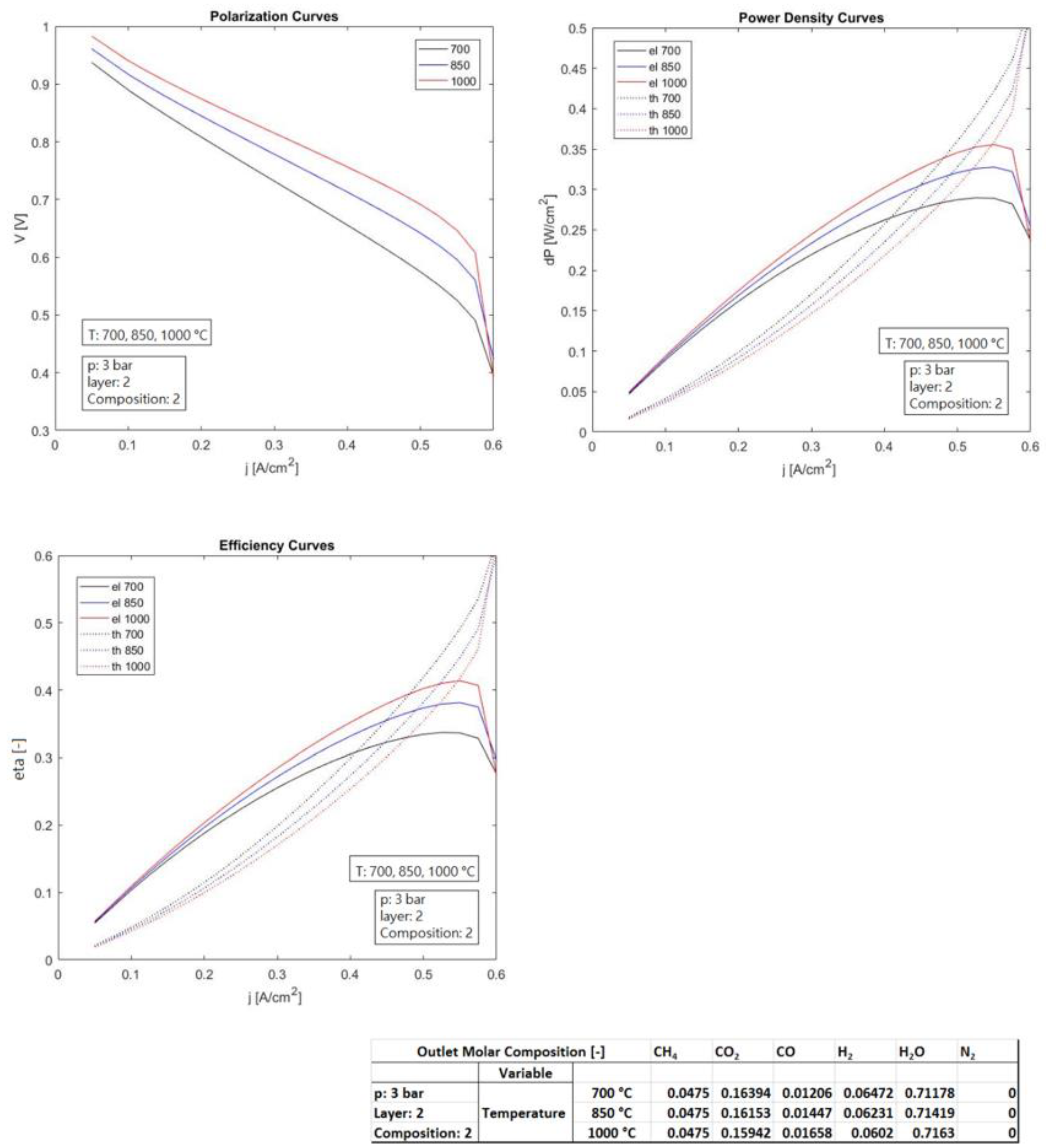 Sustainability 14 15276 g002 Sustainability 14 15276 g002