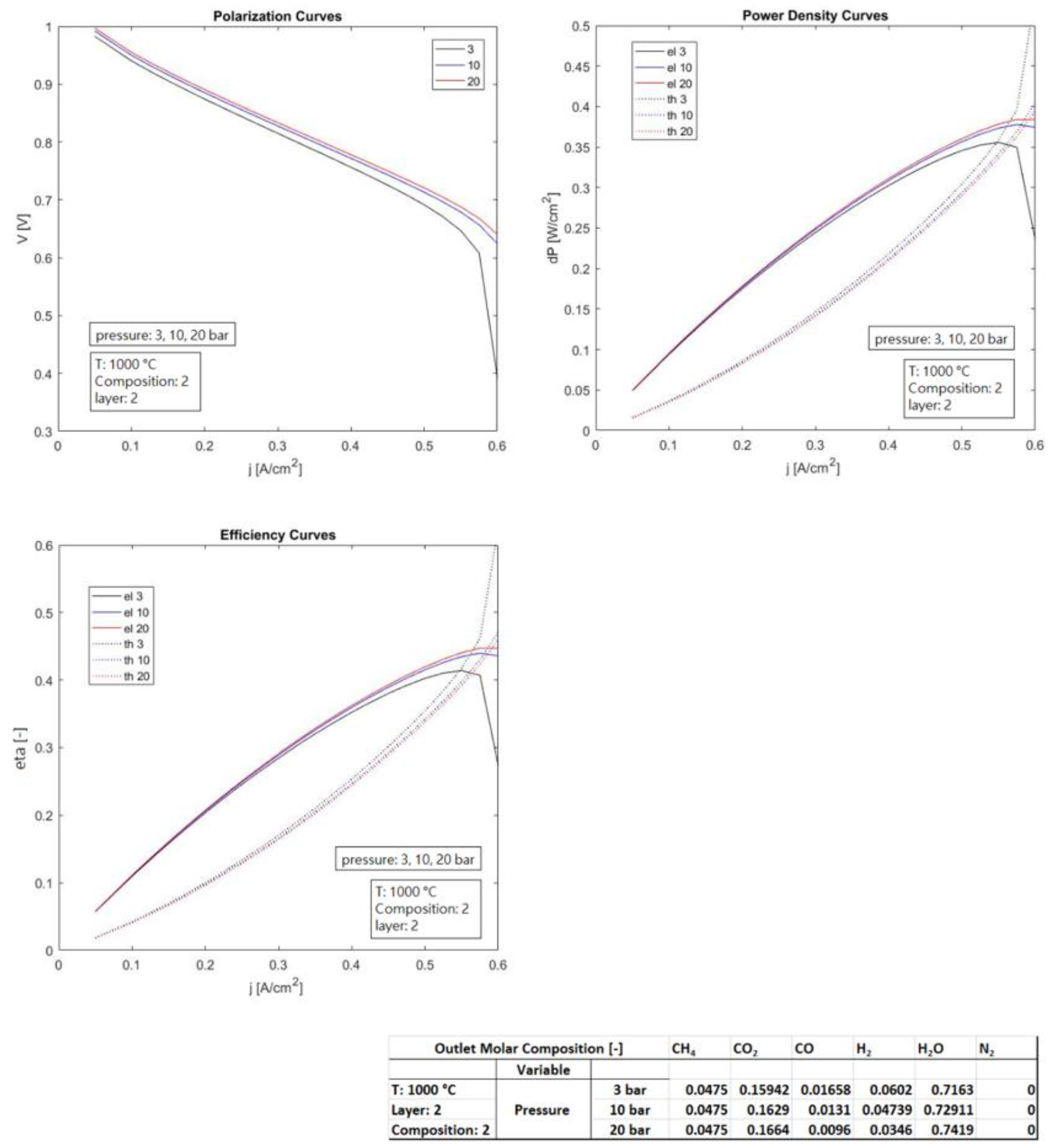 Sustainability 14 15276 g004 Sustainability 14 15276 g004