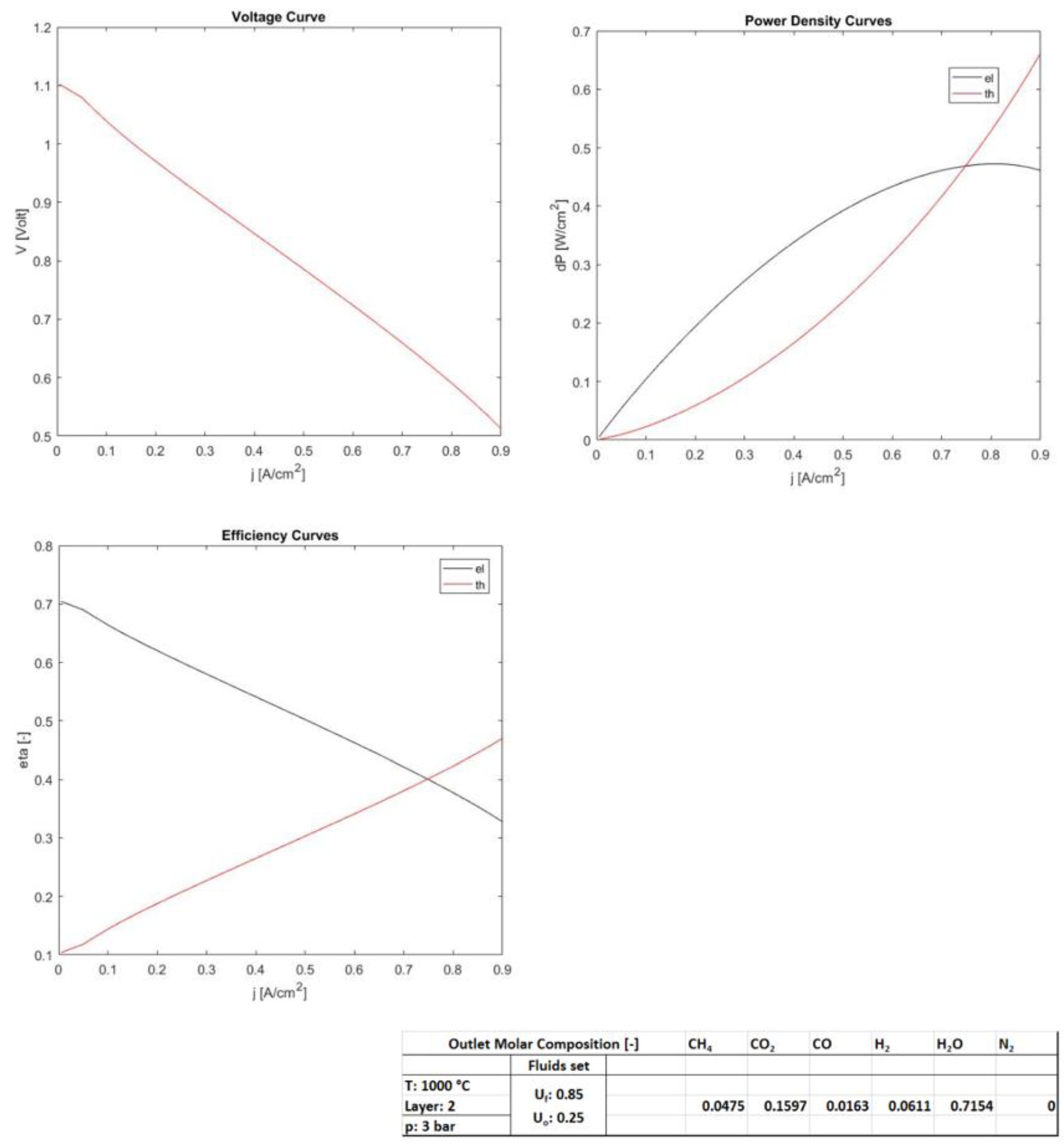 Sustainability 14 15276 g006 Sustainability 14 15276 g006