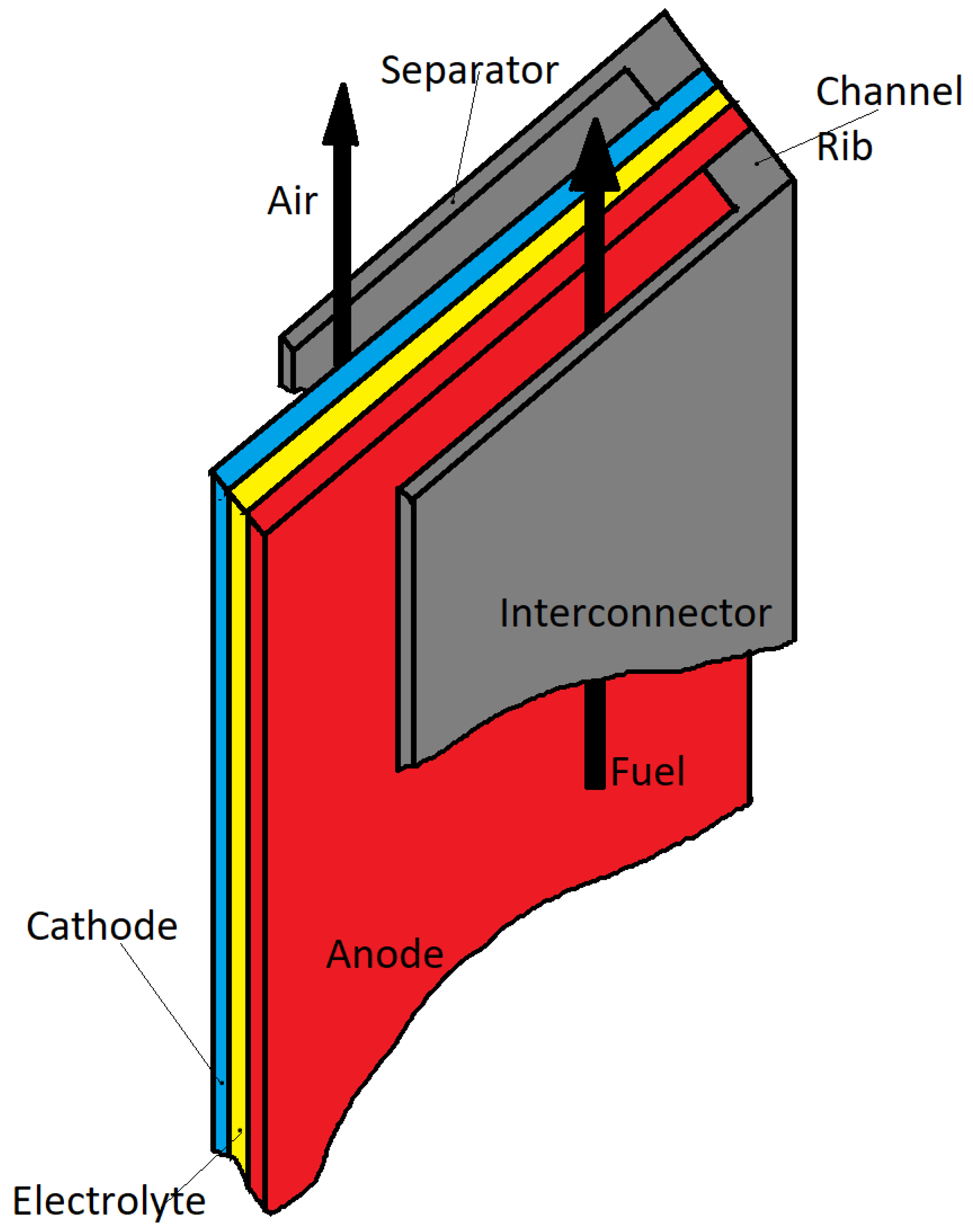 Sustainability 14 15276 g009 Sustainability 14 15276 g009