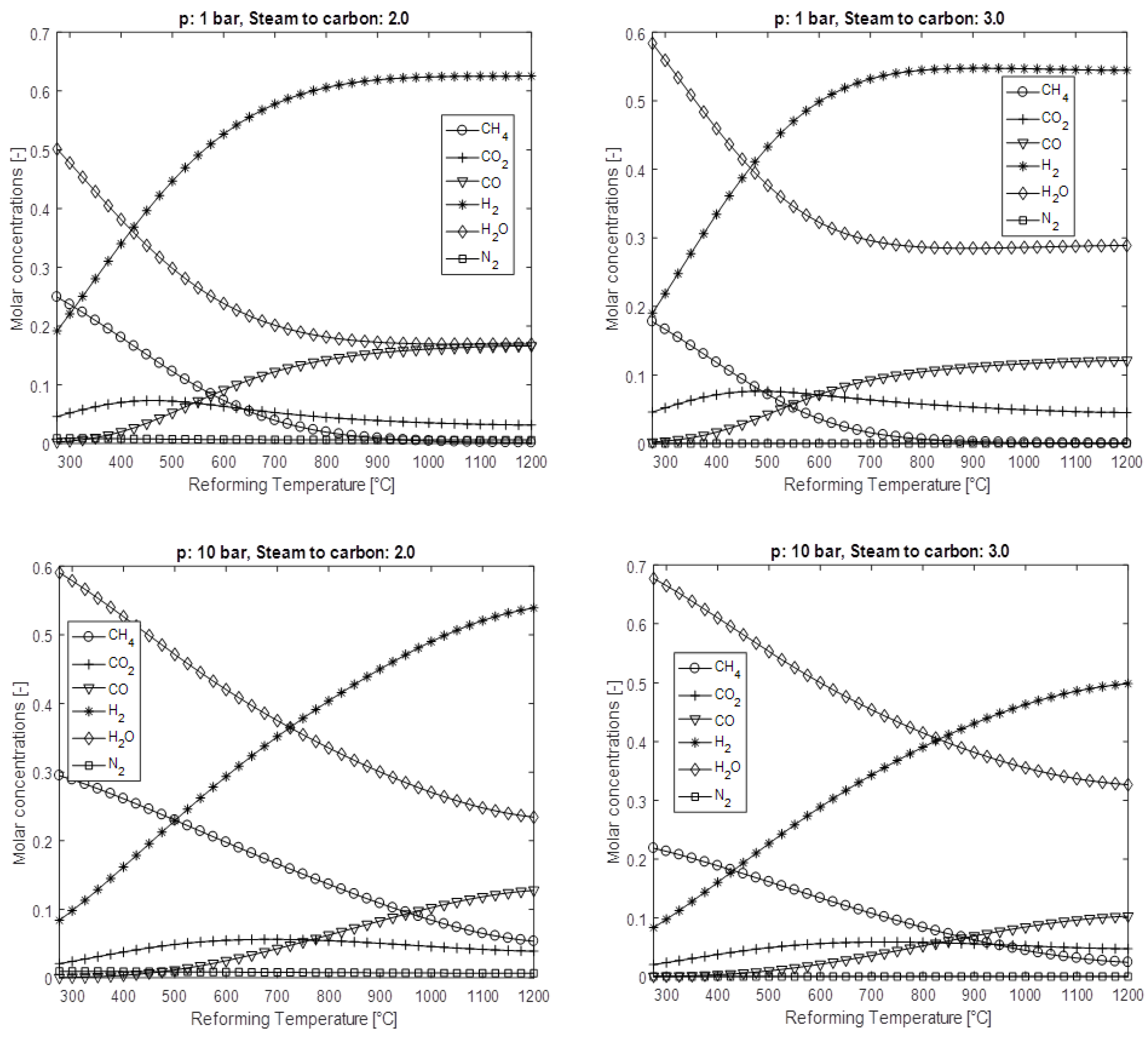 Sustainability 14 15276 g014 Sustainability 14 15276 g014
