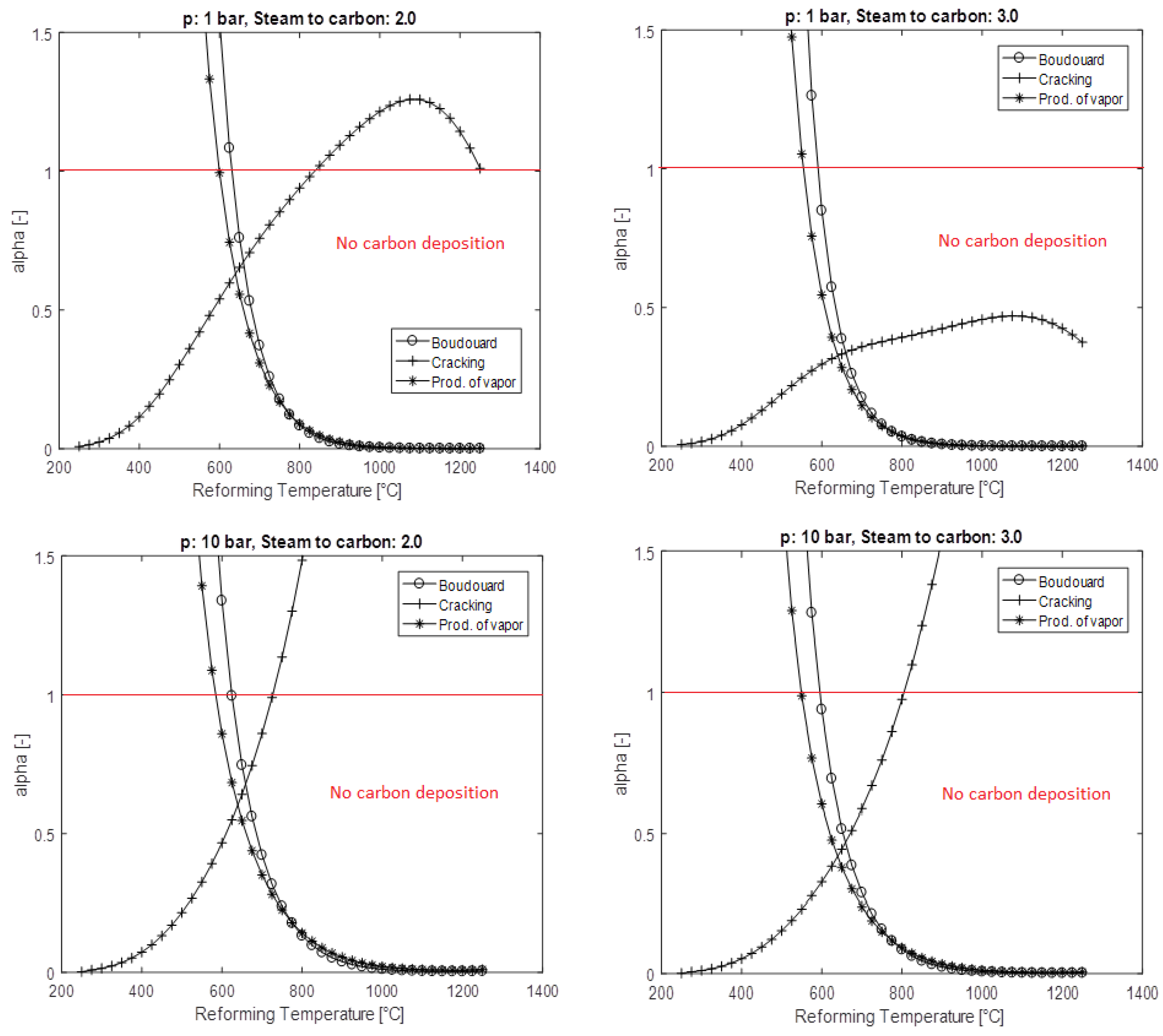 Sustainability 14 15276 g015 Sustainability 14 15276 g015