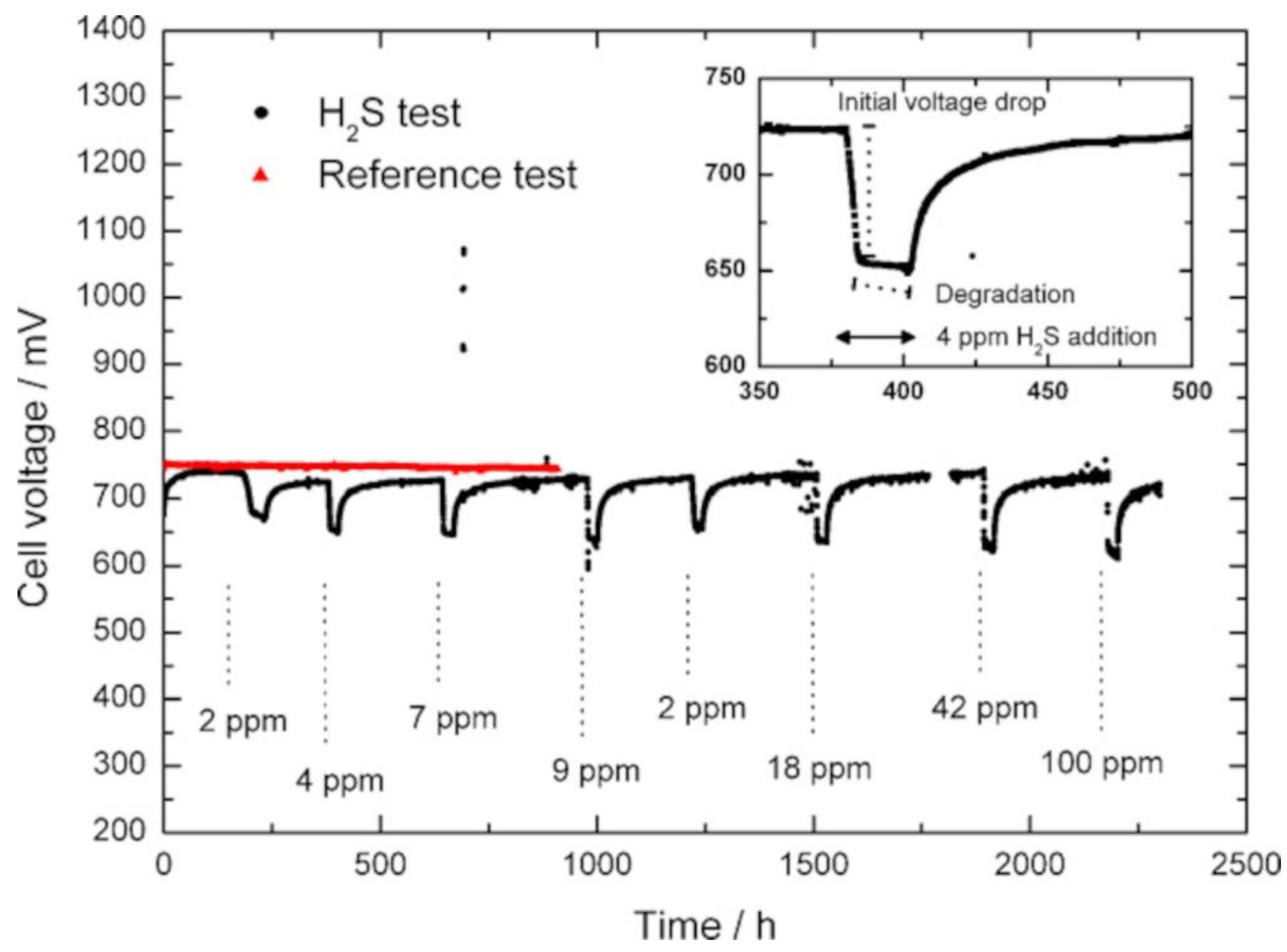 Sustainability 14 15276 g016 Sustainability 14 15276 g016