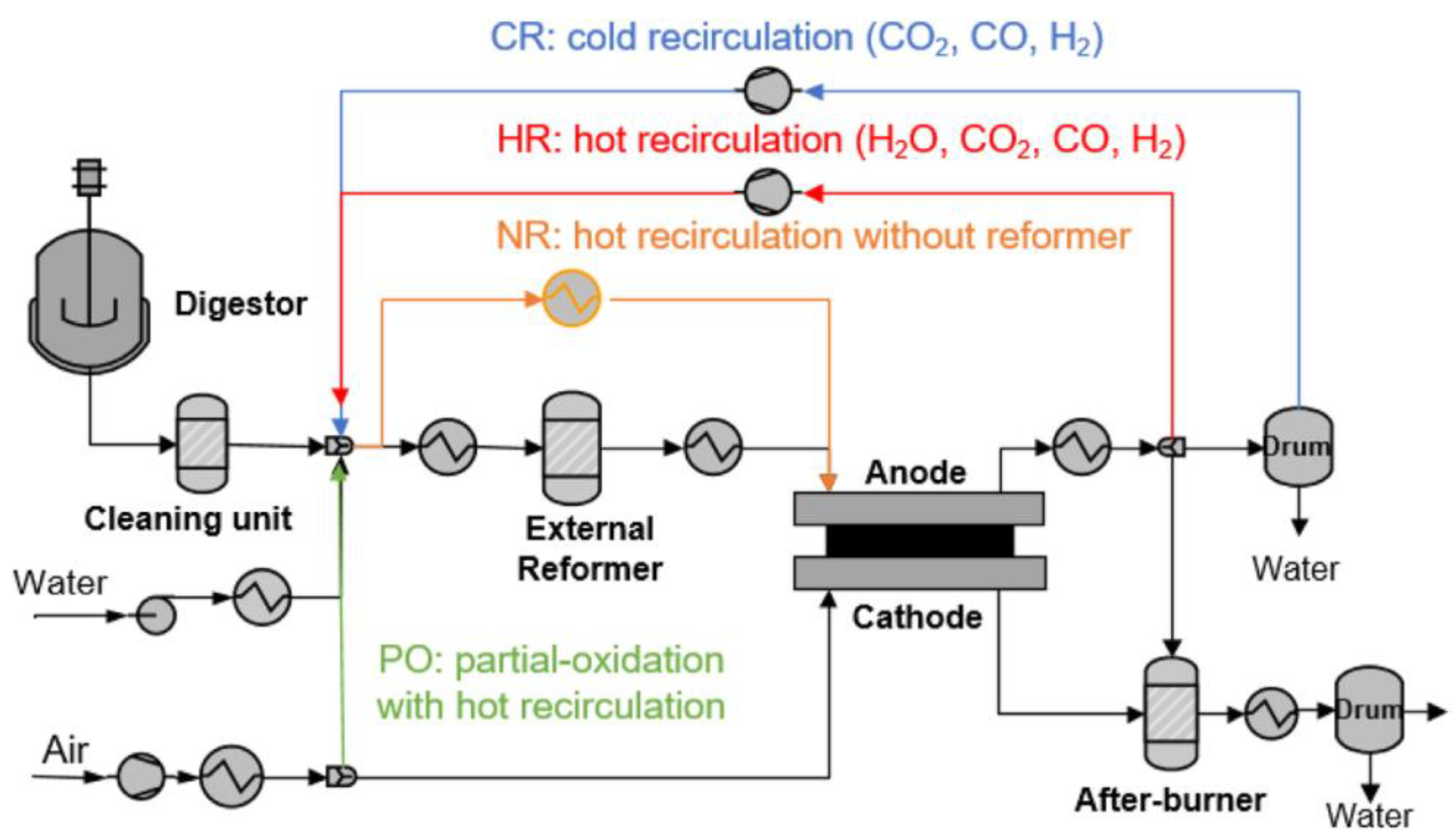 Sustainability 14 15276 g018 Sustainability 14 15276 g018