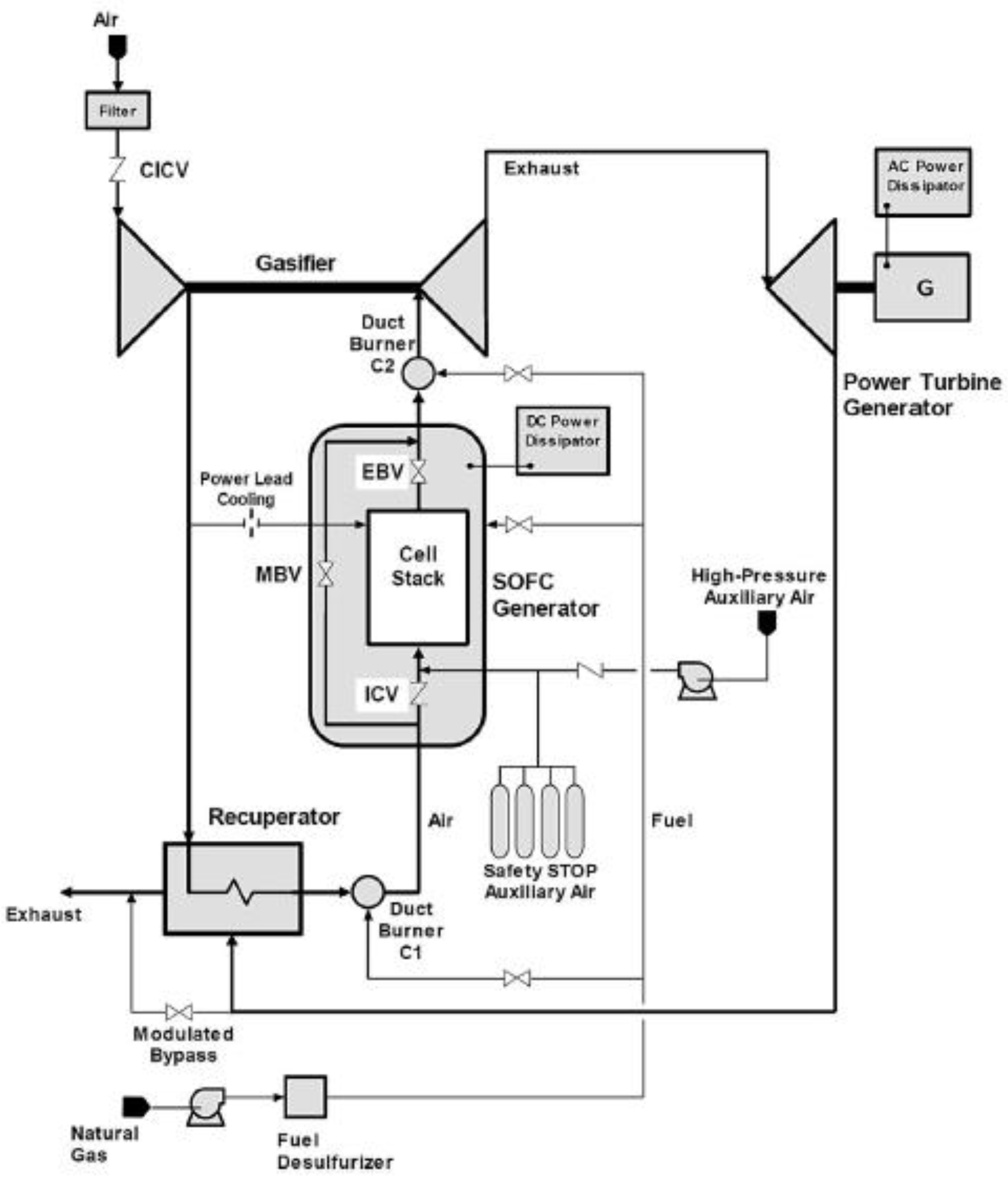 Sustainability 14 15276 g023 Sustainability 14 15276 g023
