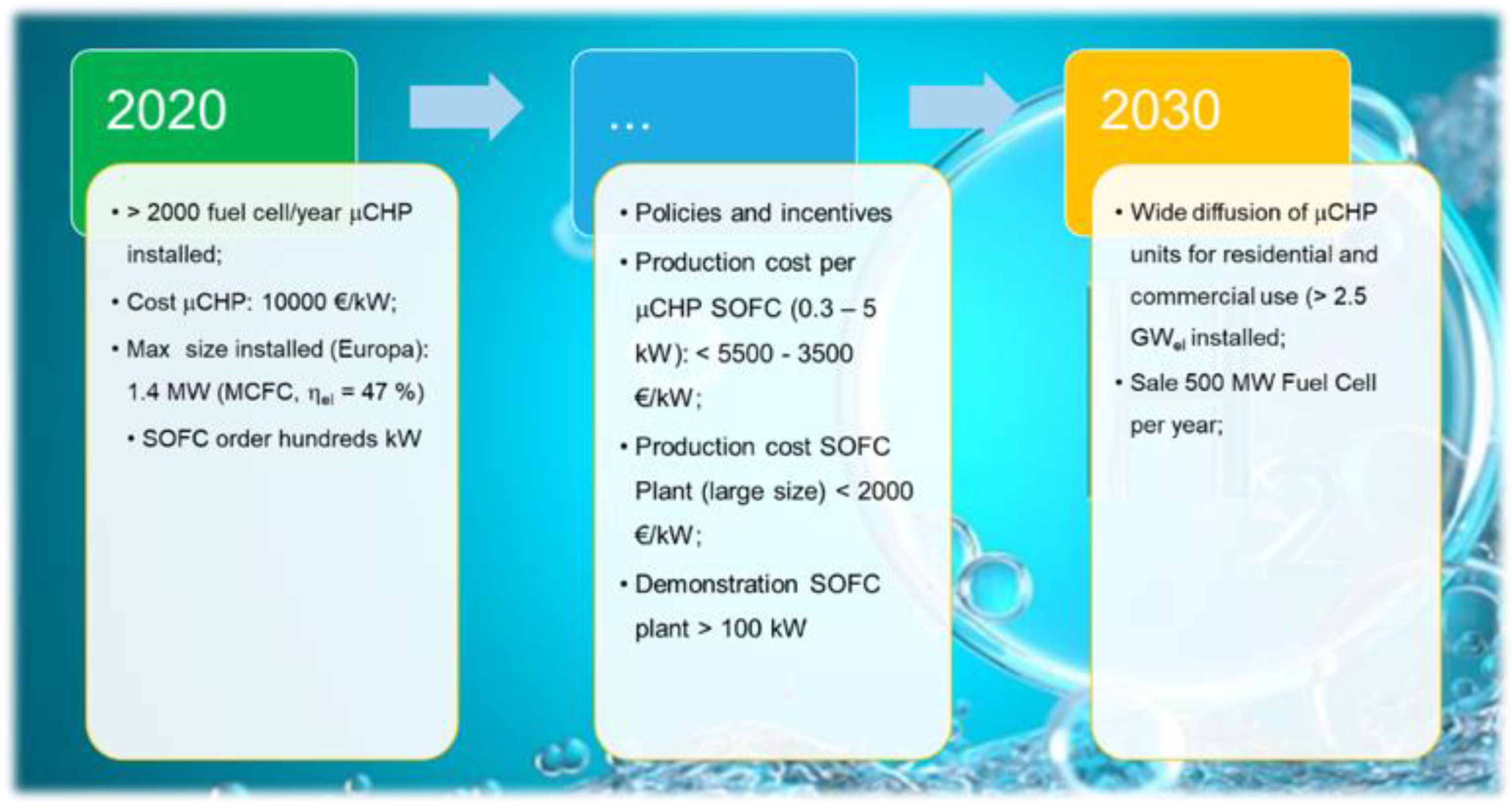 Sustainability 14 15276 g026 Sustainability 14 15276 g026