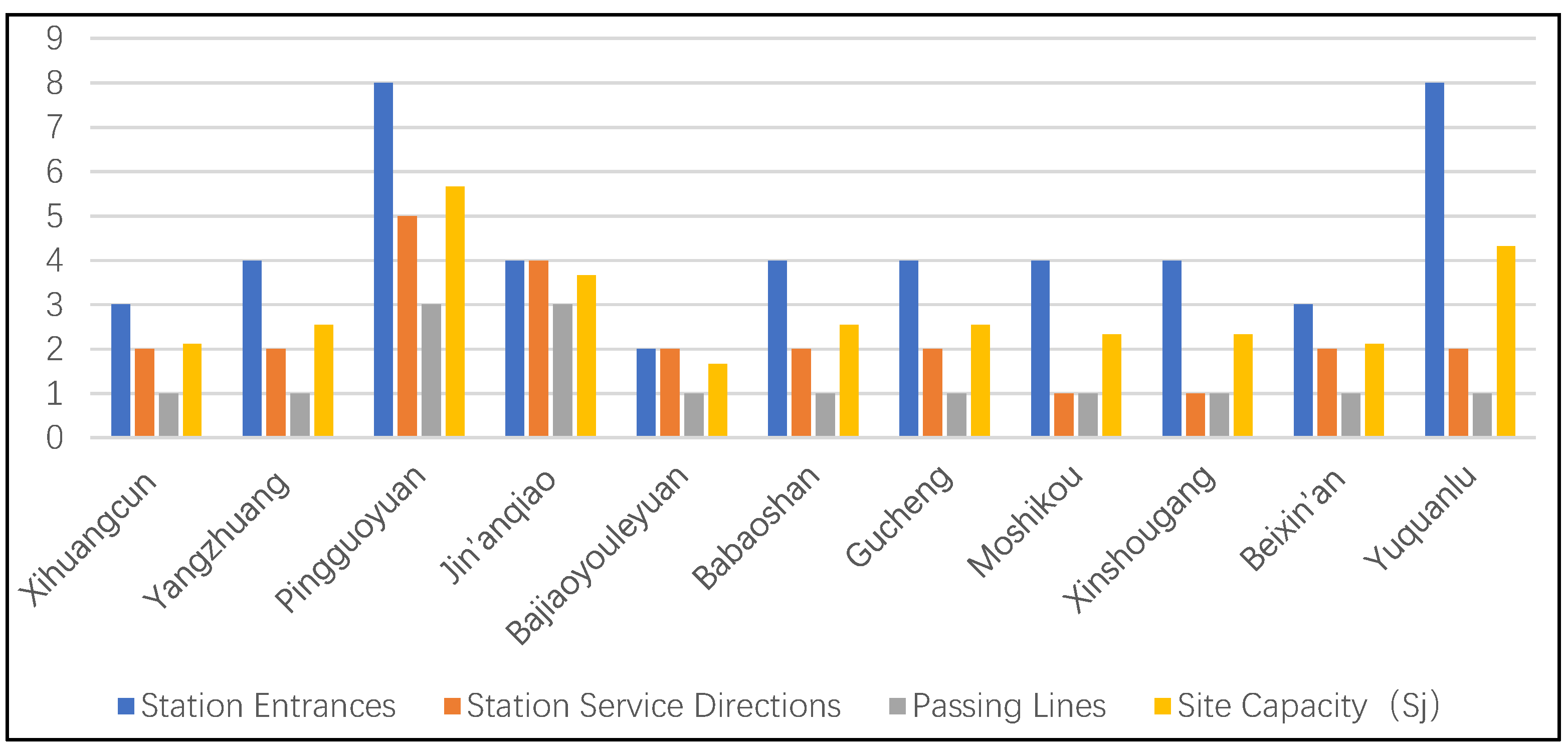 Sustainability 14 15281 g002