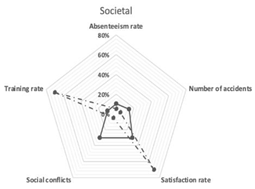 Sustainability 14 15282 i003 Sustainability 14 15282 i003