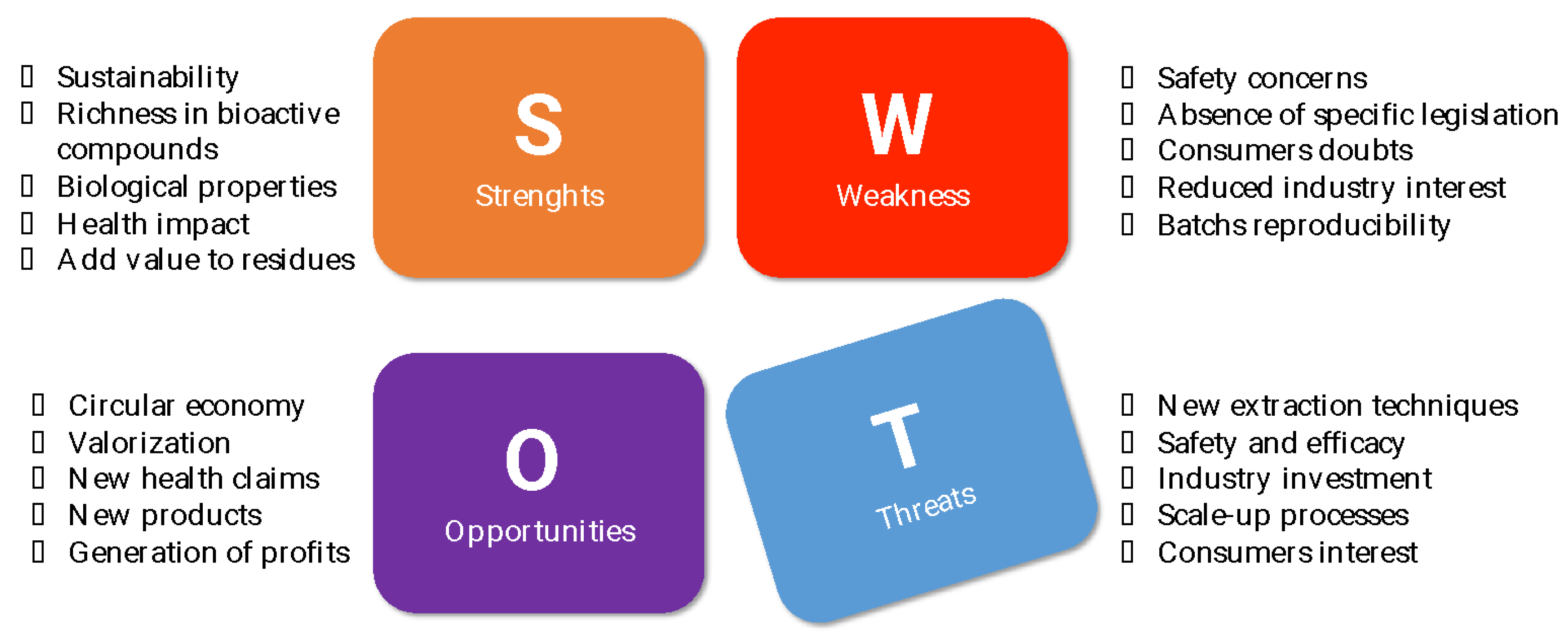 Sustainability 14 15283 g001 Sustainability 14 15283 g001