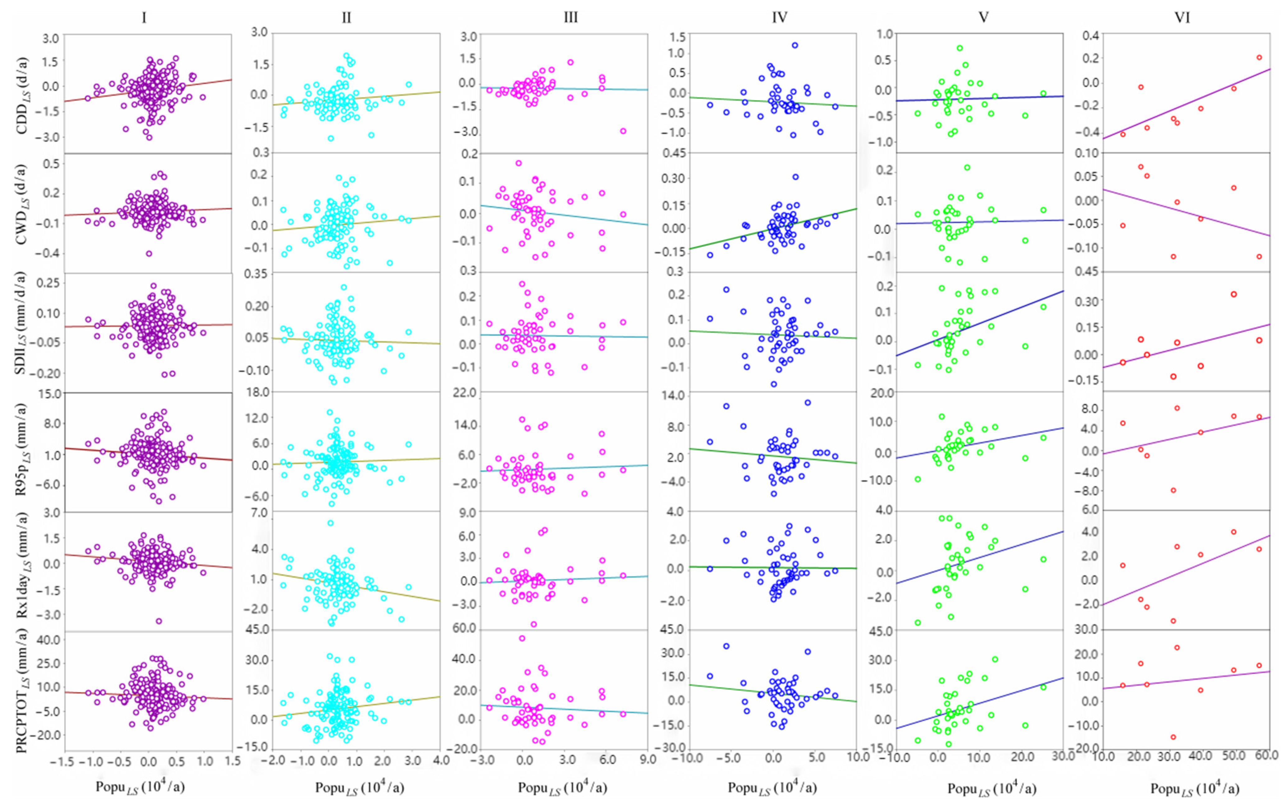 Sustainability 14 15284 g008 Sustainability 14 15284 g008