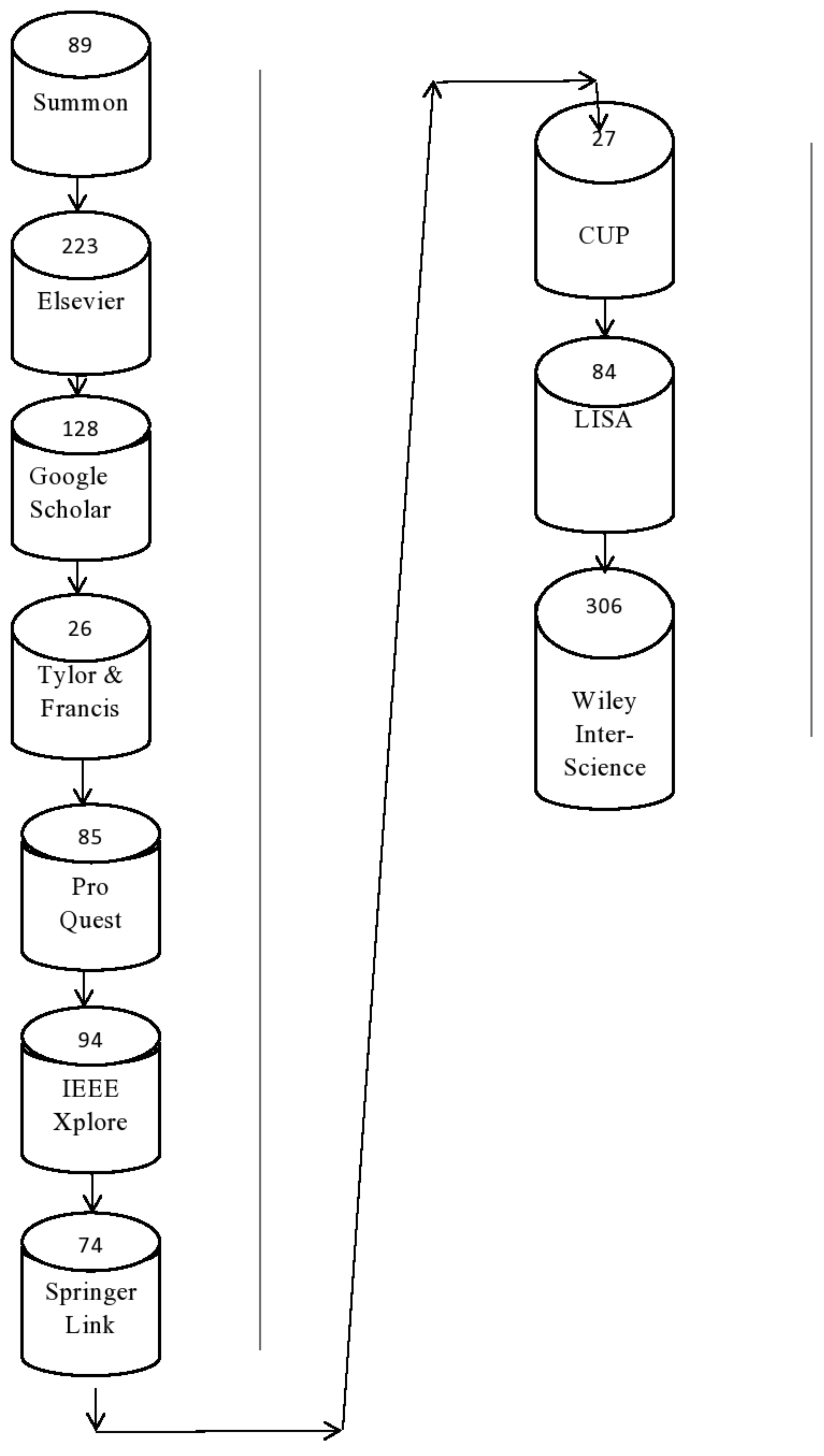 Sustainability 14 15287 g003b Sustainability 14 15287 g003b