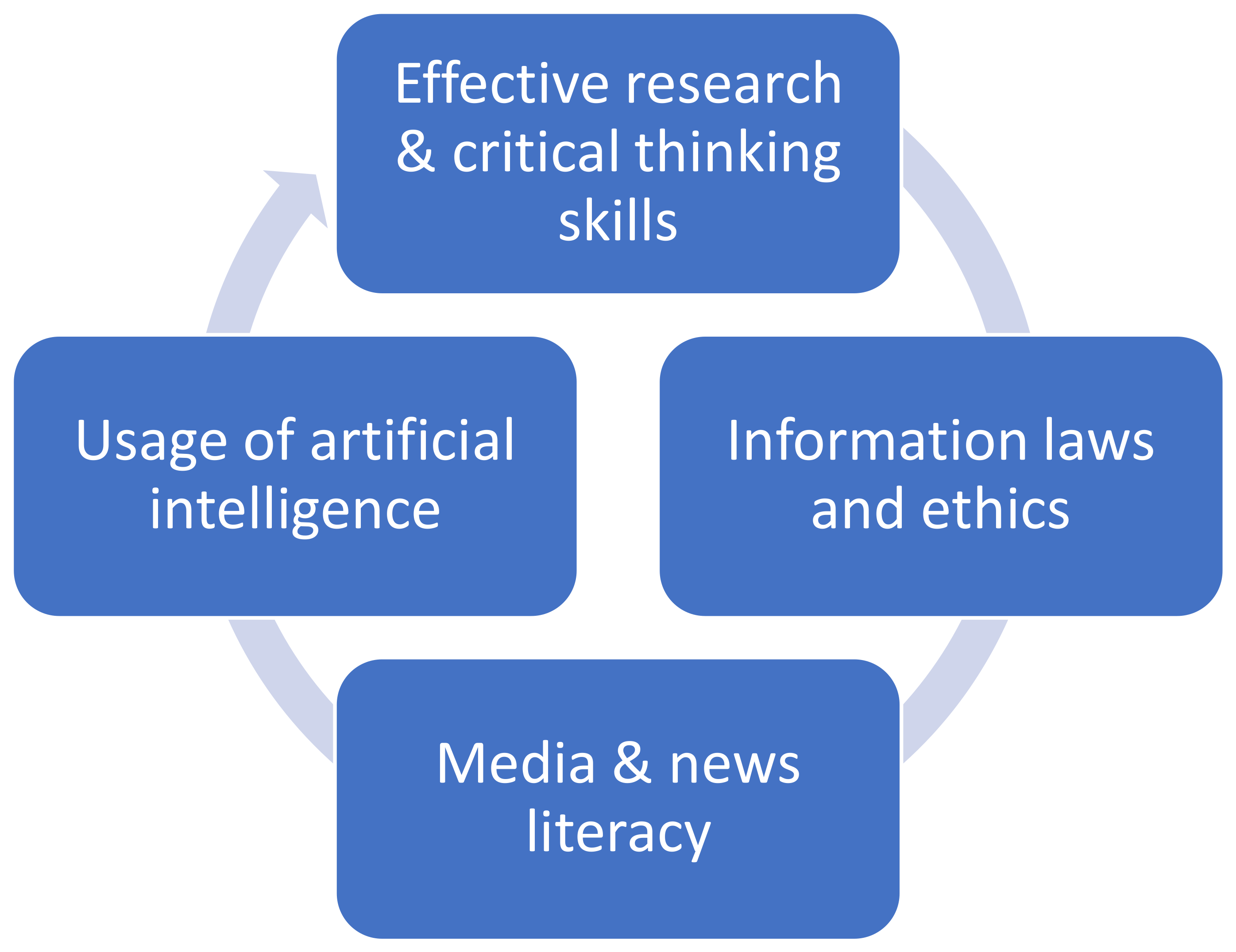 Sustainability 14 15287 g004 Sustainability 14 15287 g004