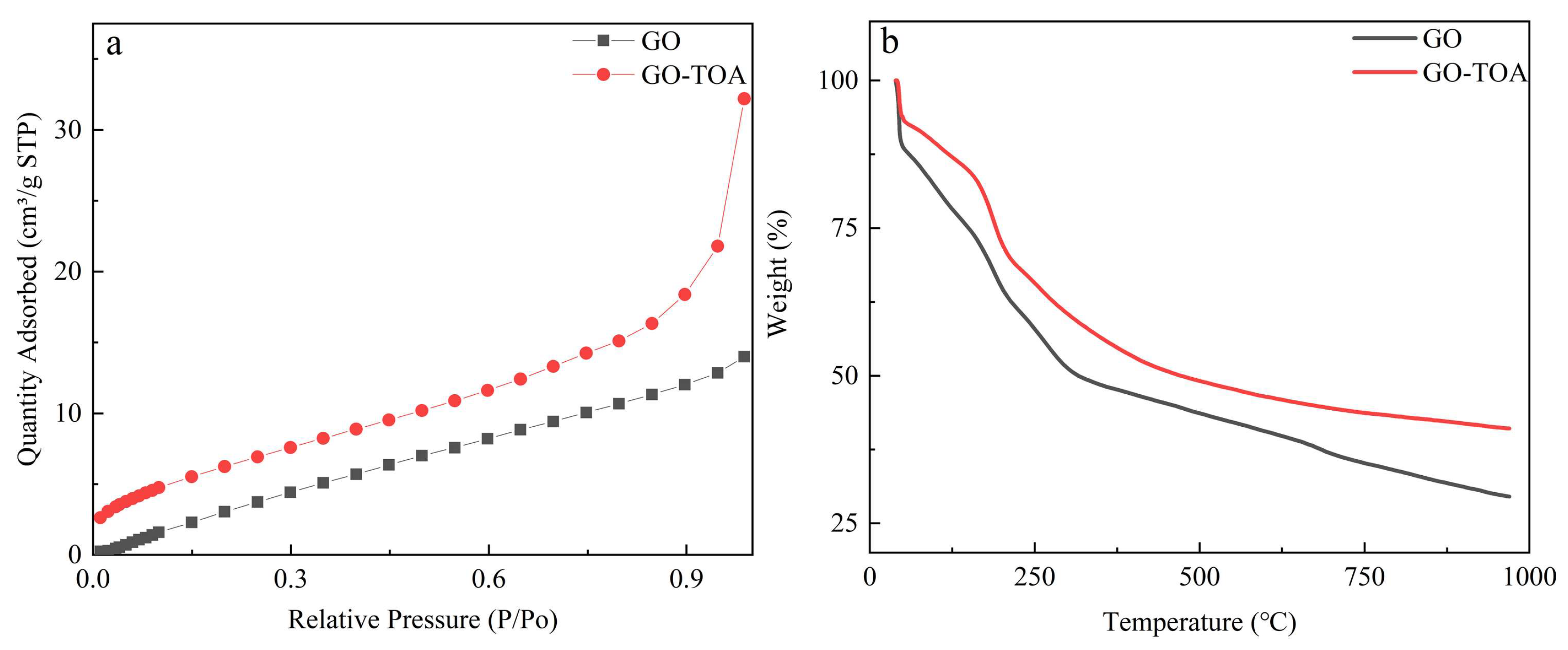 Sustainability 14 15290 g004