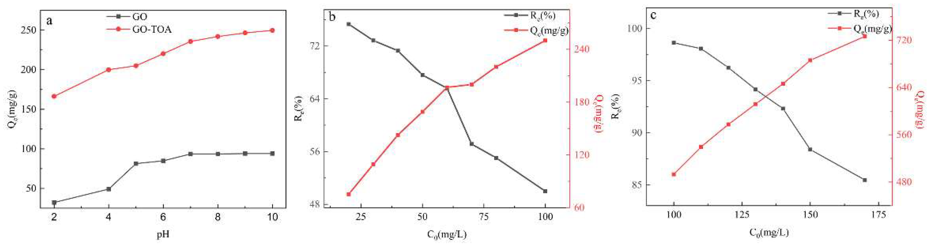 Sustainability 14 15290 g006