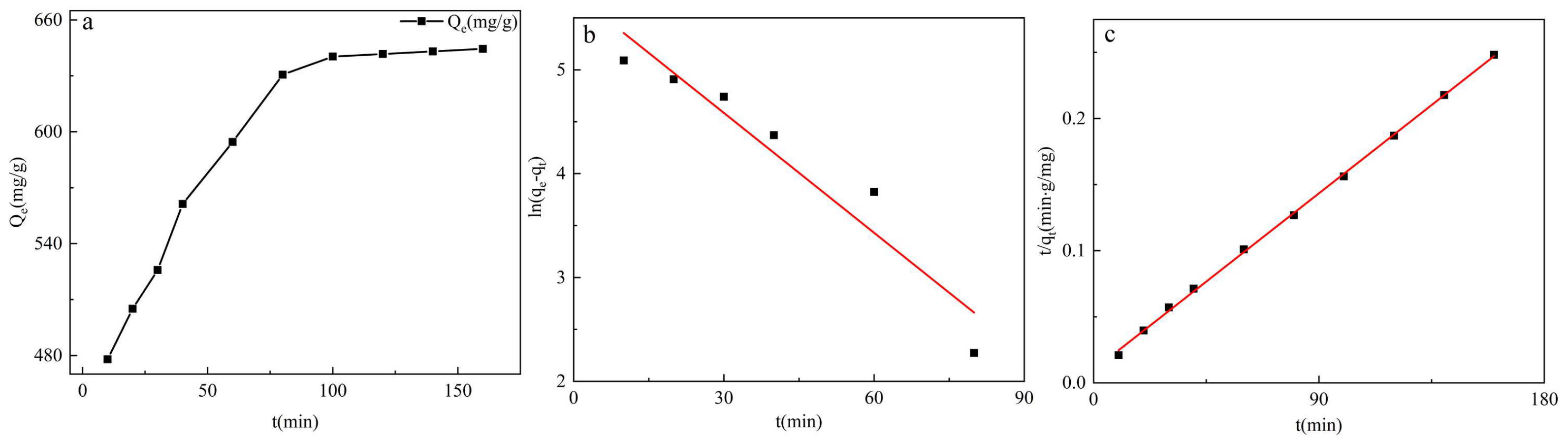 Sustainability 14 15290 g007
