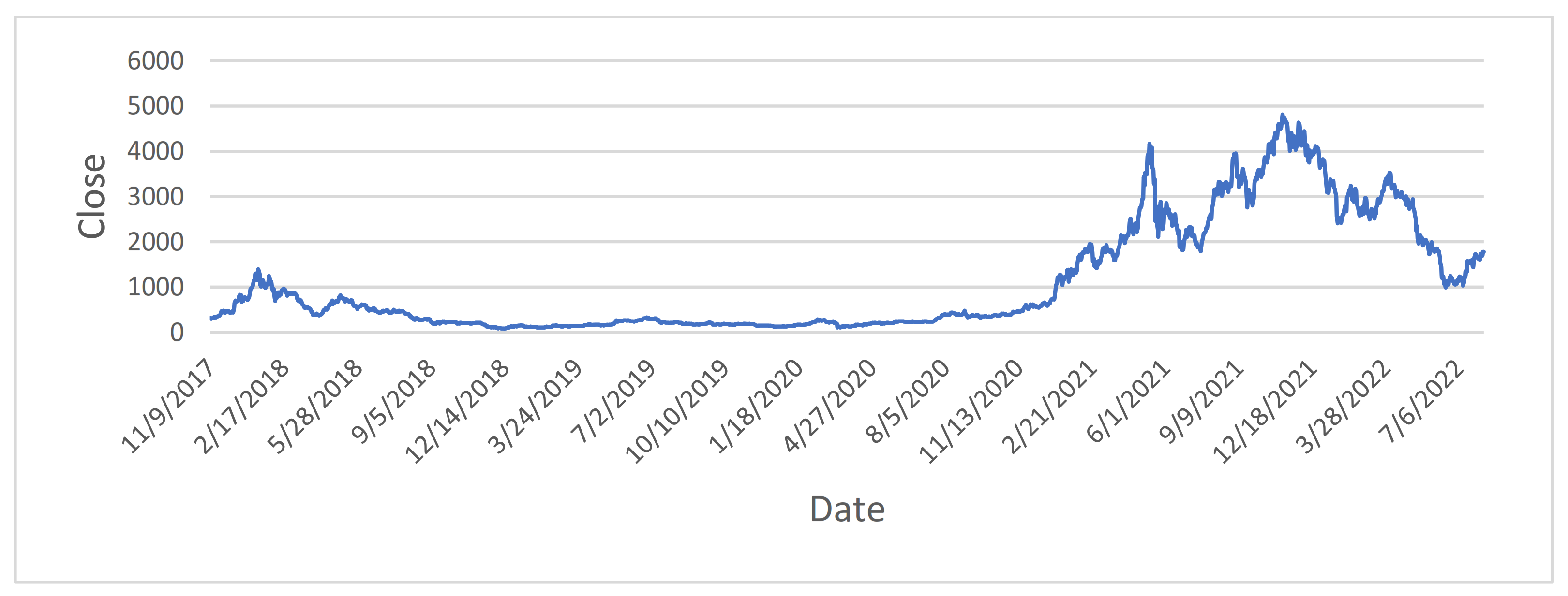 Sustainability 14 15292 g002 Sustainability 14 15292 g002