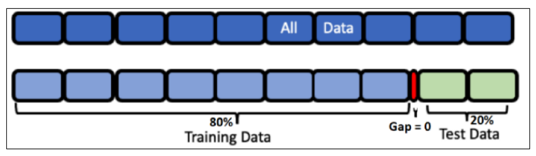 Sustainability 14 15292 g008 Sustainability 14 15292 g008