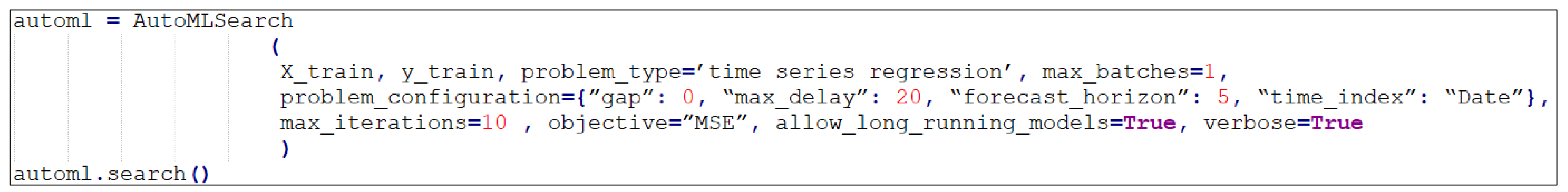 Sustainability 14 15292 i003 Sustainability 14 15292 i003