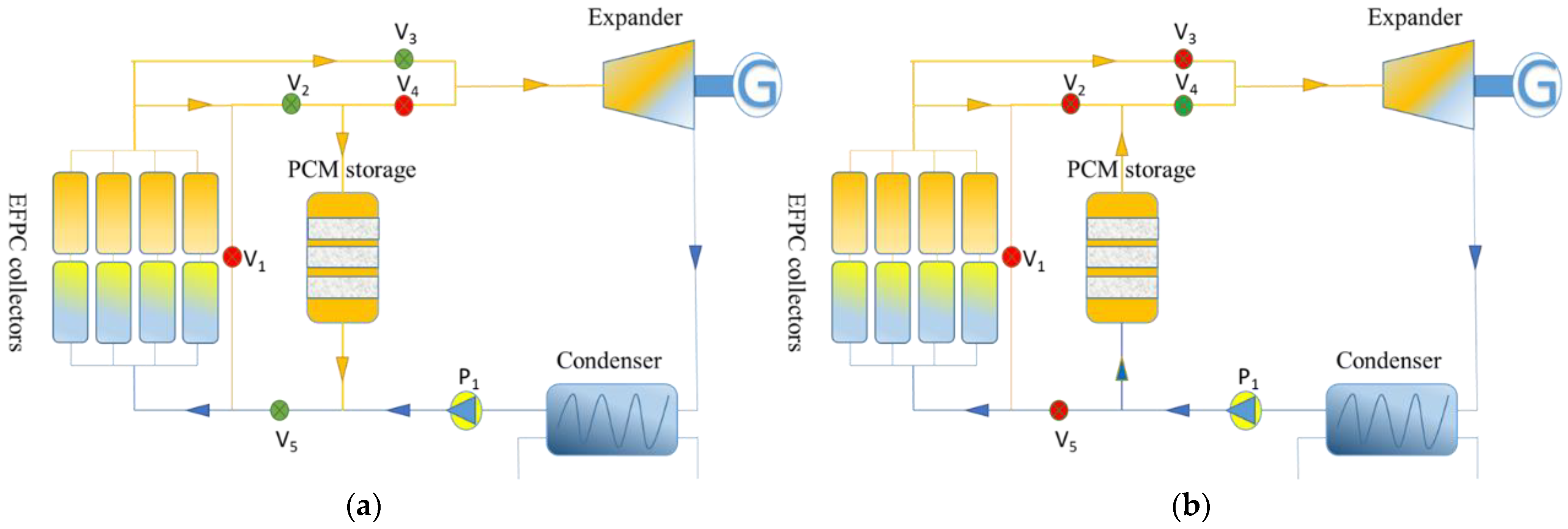 Sustainability 14 15296 g001 Sustainability 14 15296 g001