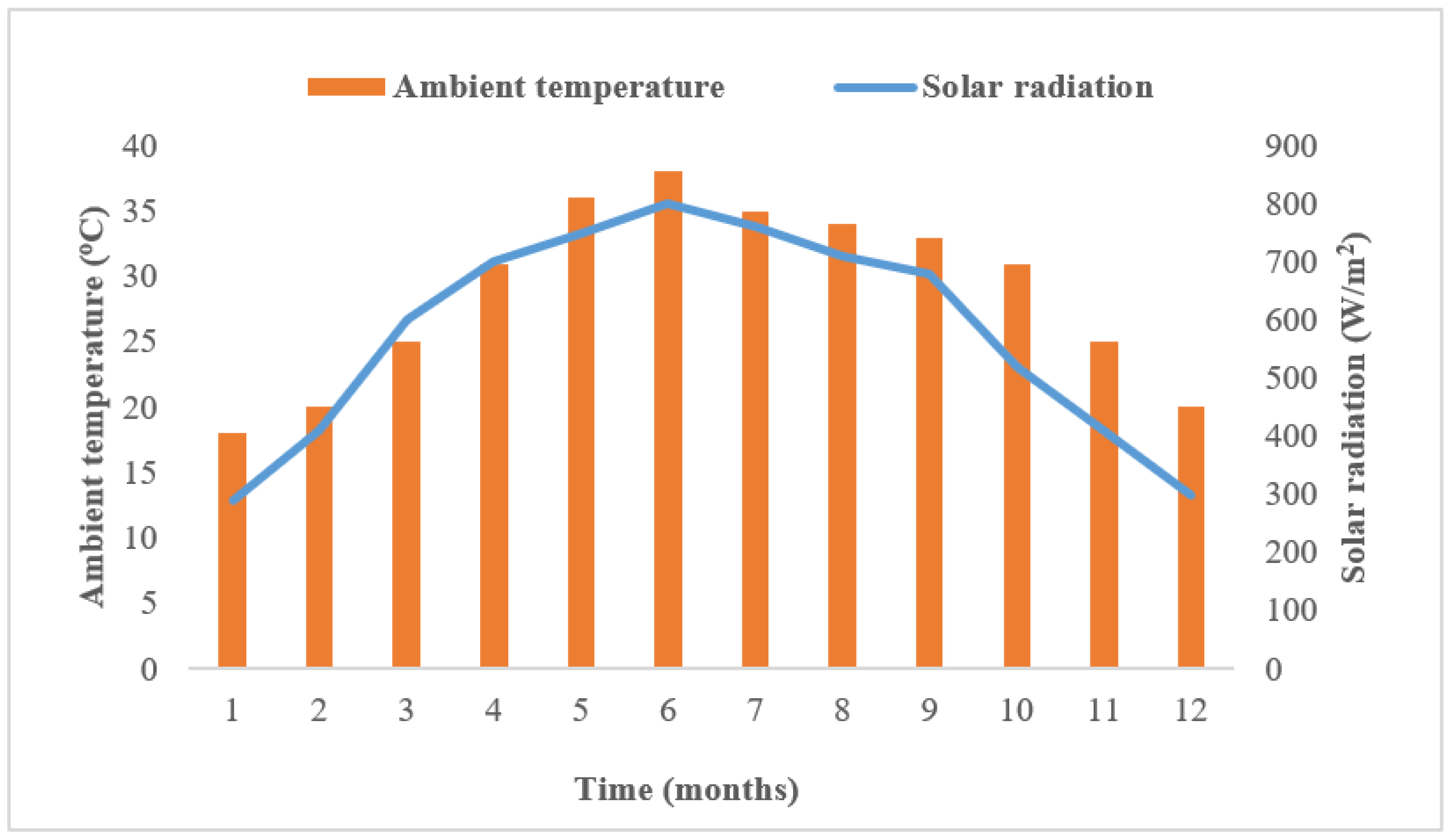 Sustainability 14 15296 g002 Sustainability 14 15296 g002