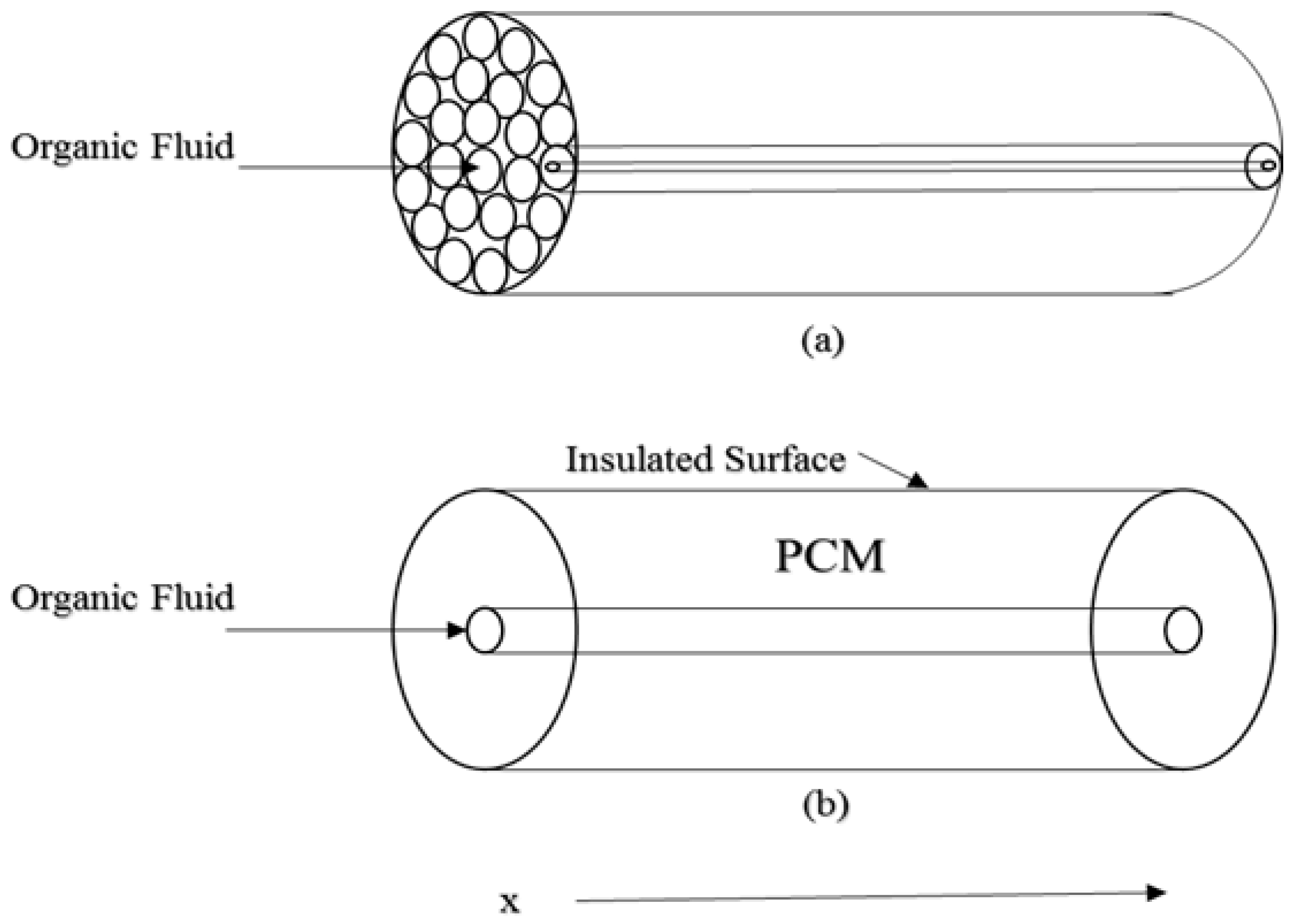 Sustainability 14 15296 g003 Sustainability 14 15296 g003
