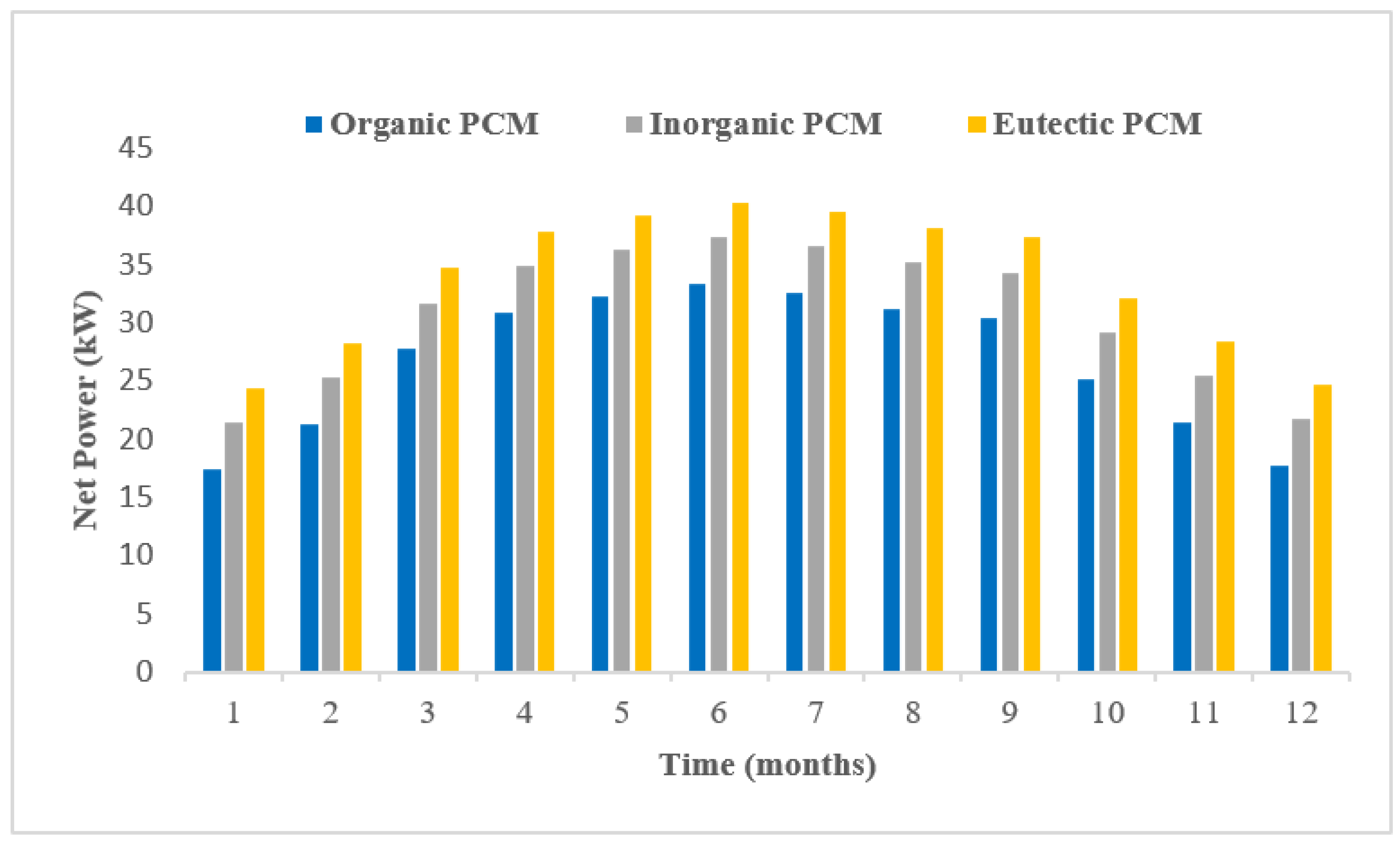 Sustainability 14 15296 g009 Sustainability 14 15296 g009