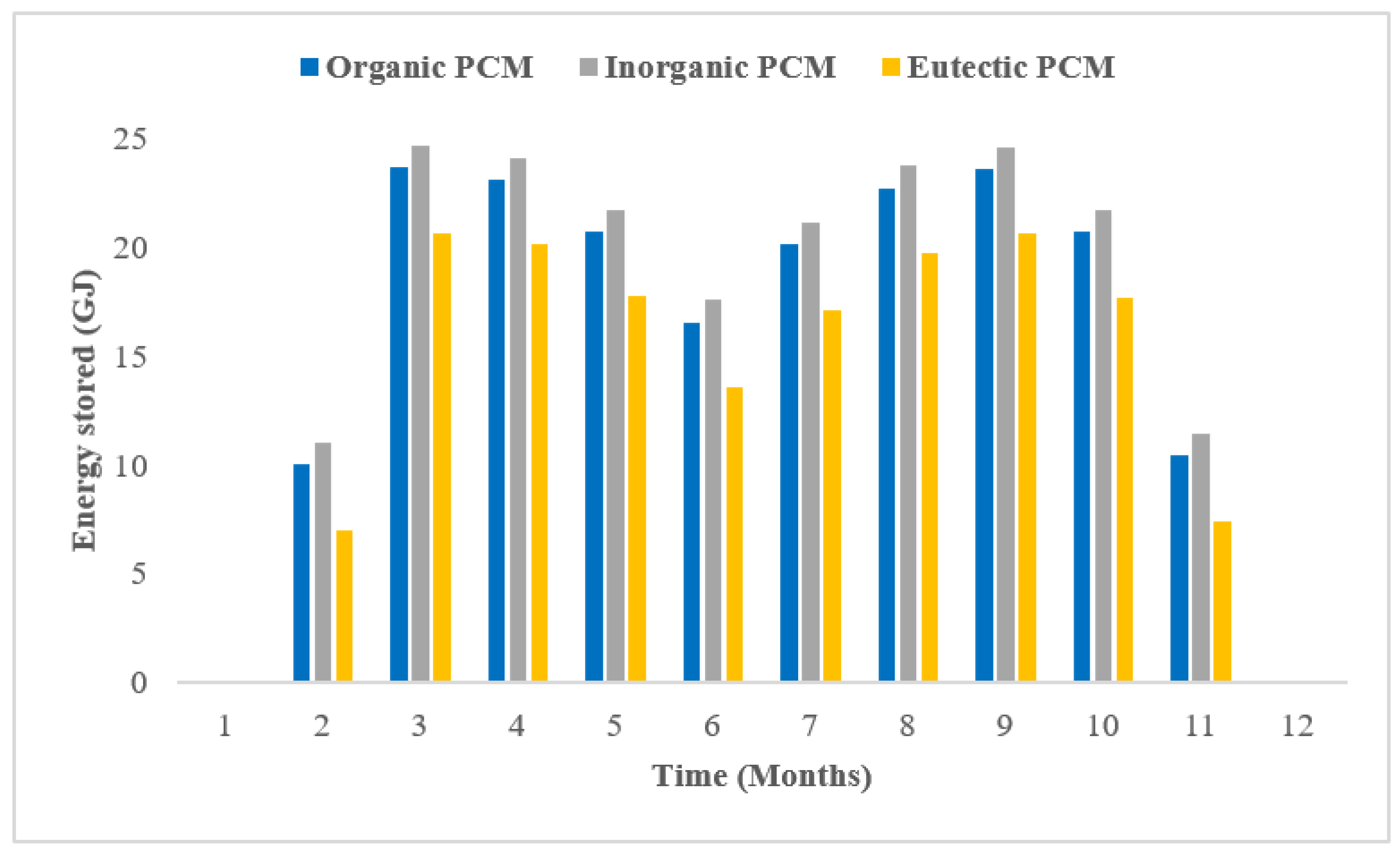 Sustainability 14 15296 g010 Sustainability 14 15296 g010
