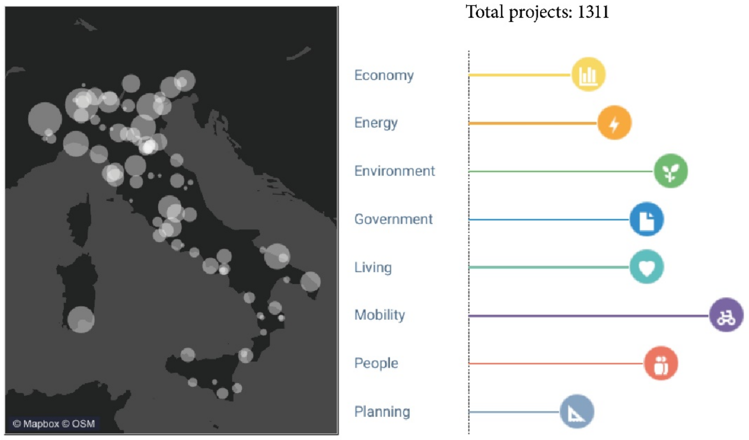 Sustainability 14 15300 g002 Sustainability 14 15300 g002