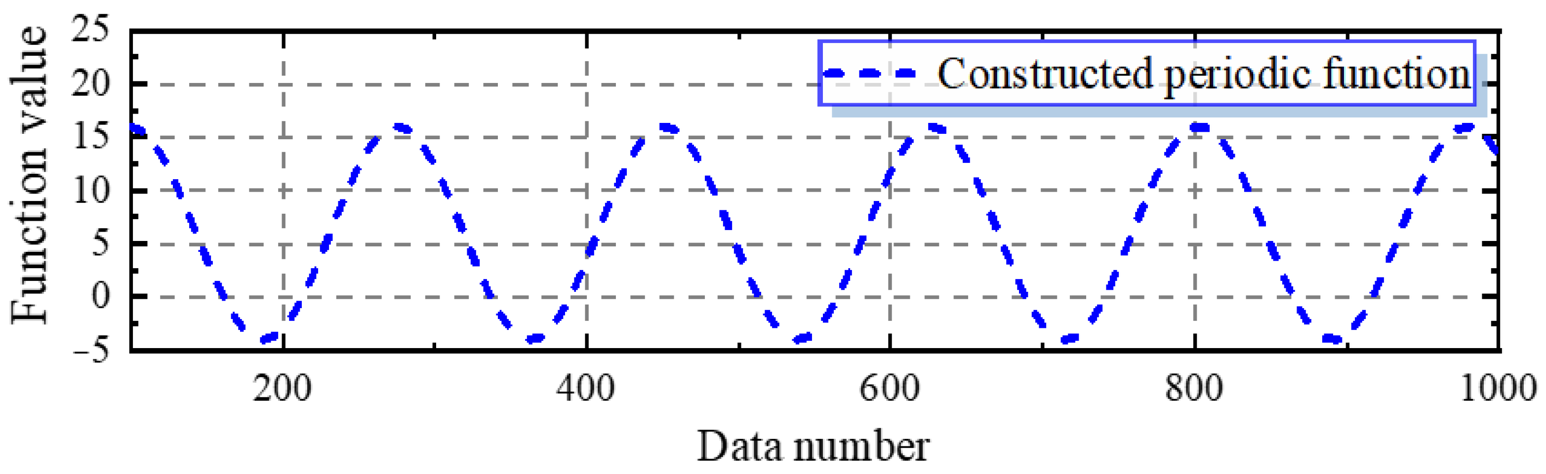 Sustainability 14 15301 g004