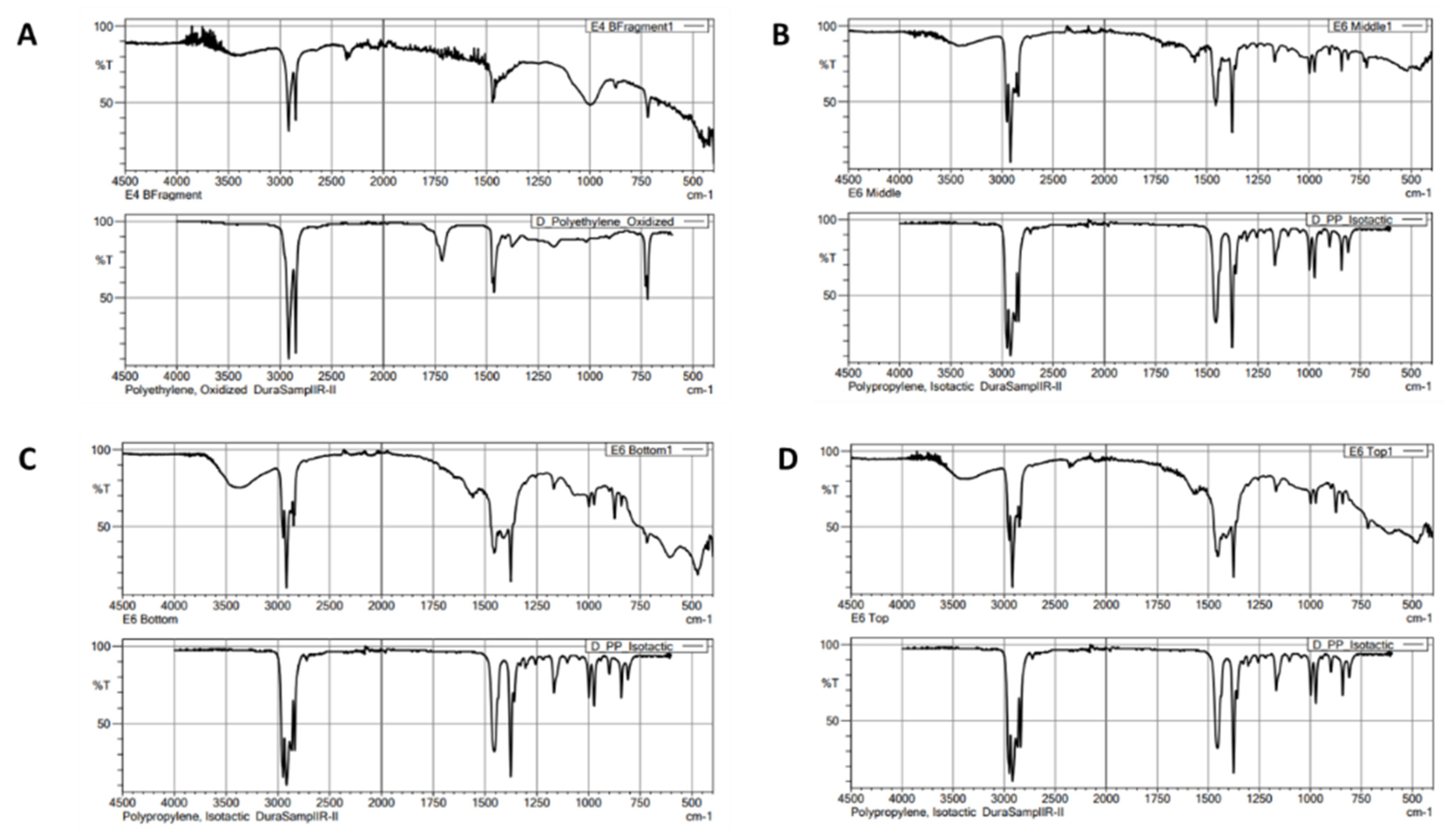 Sustainability 14 15303 g005 Sustainability 14 15303 g005