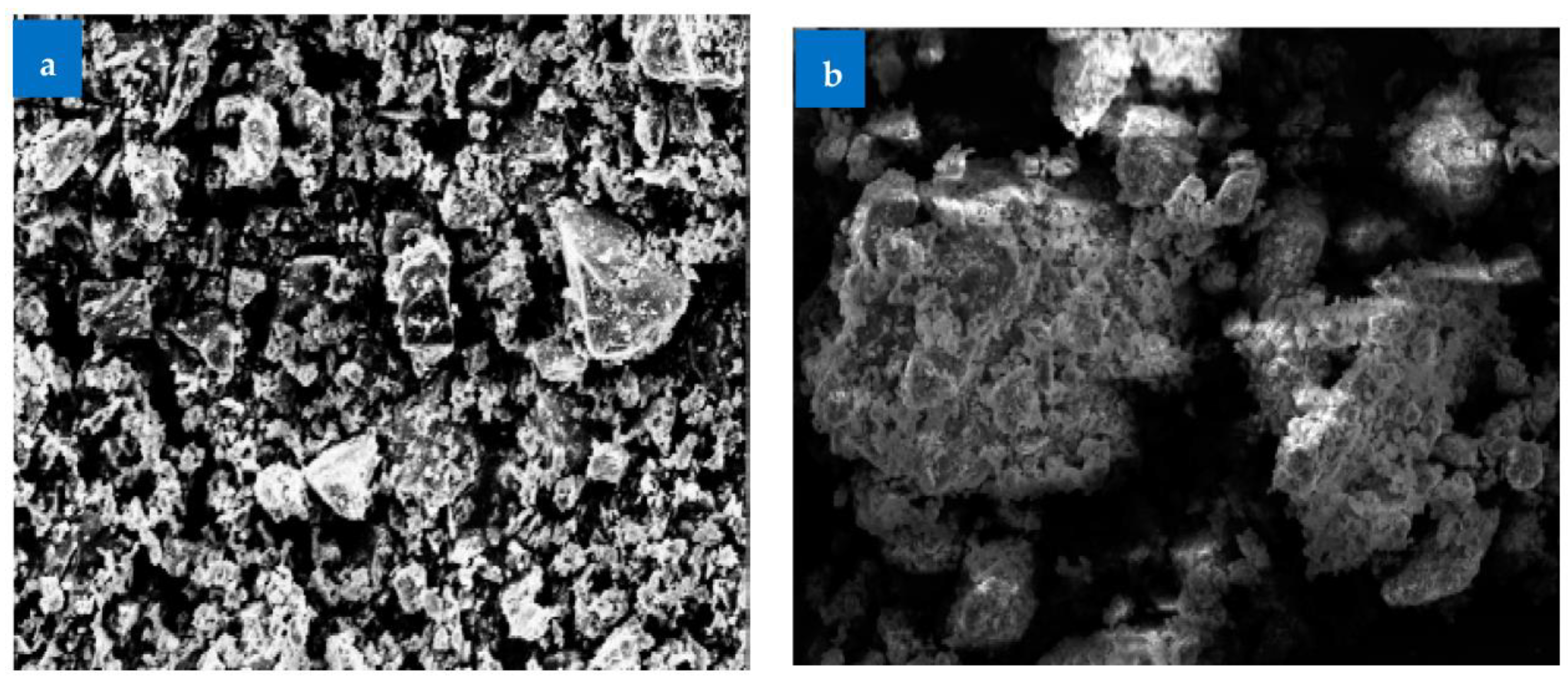 Sustainability 14 15304 g003 Sustainability 14 15304 g003