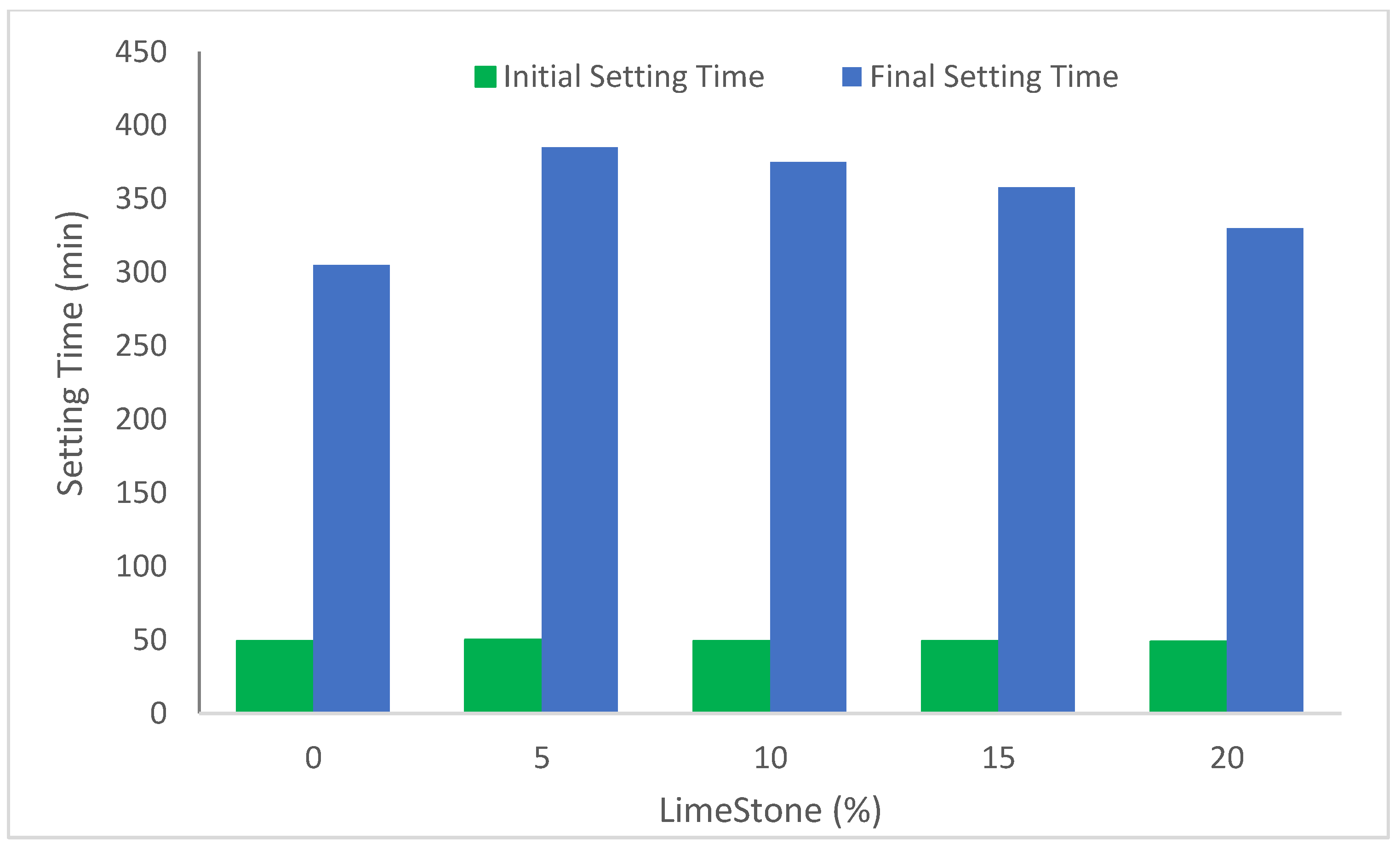 Sustainability 14 15304 g005 Sustainability 14 15304 g005