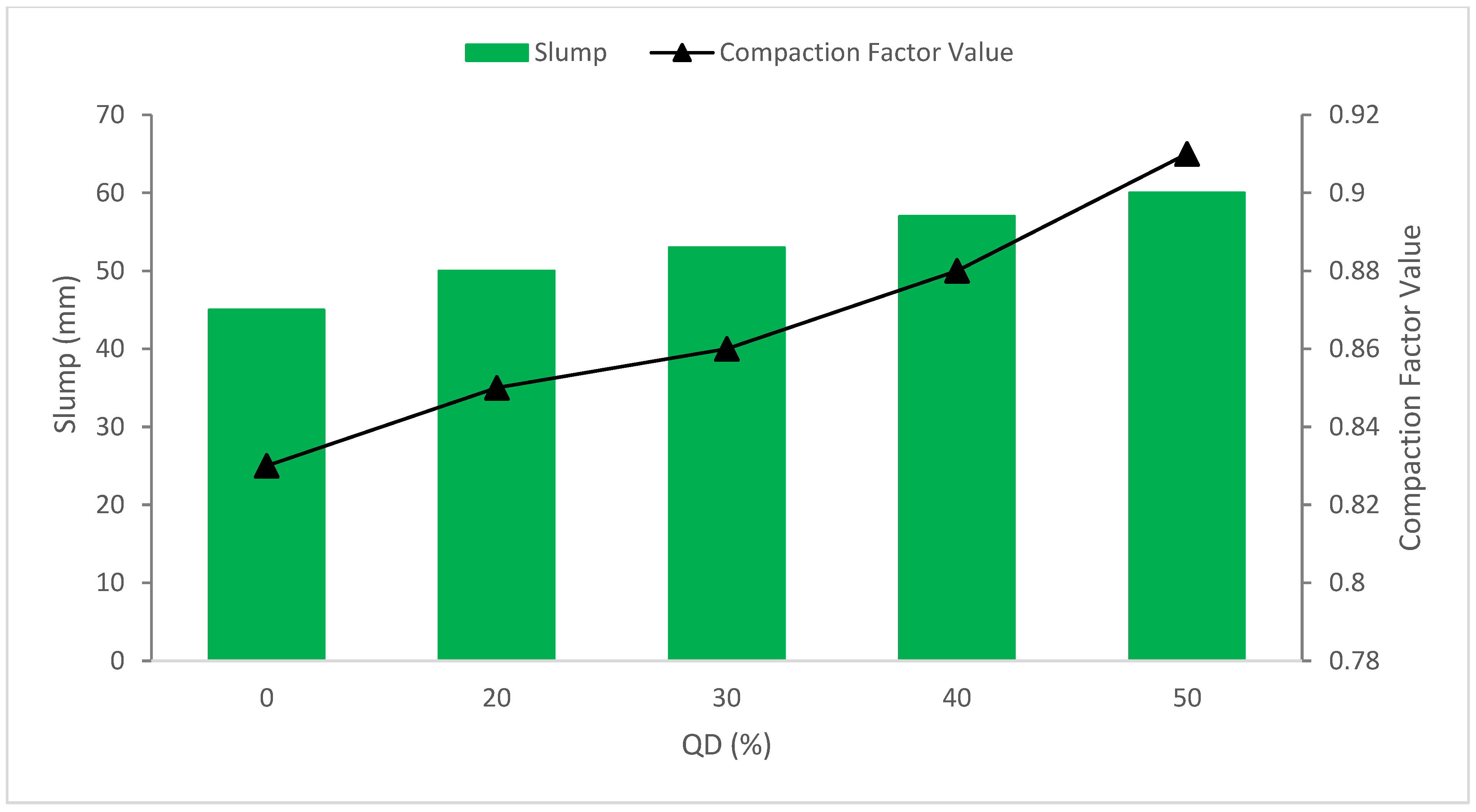 Sustainability 14 15304 g006 Sustainability 14 15304 g006