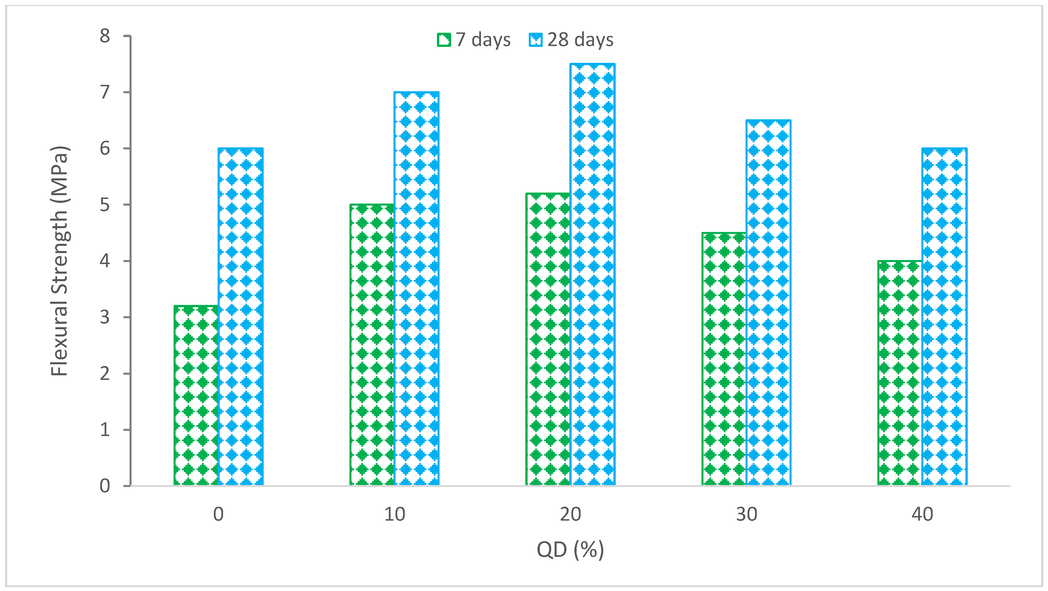 Sustainability 14 15304 g009 Sustainability 14 15304 g009