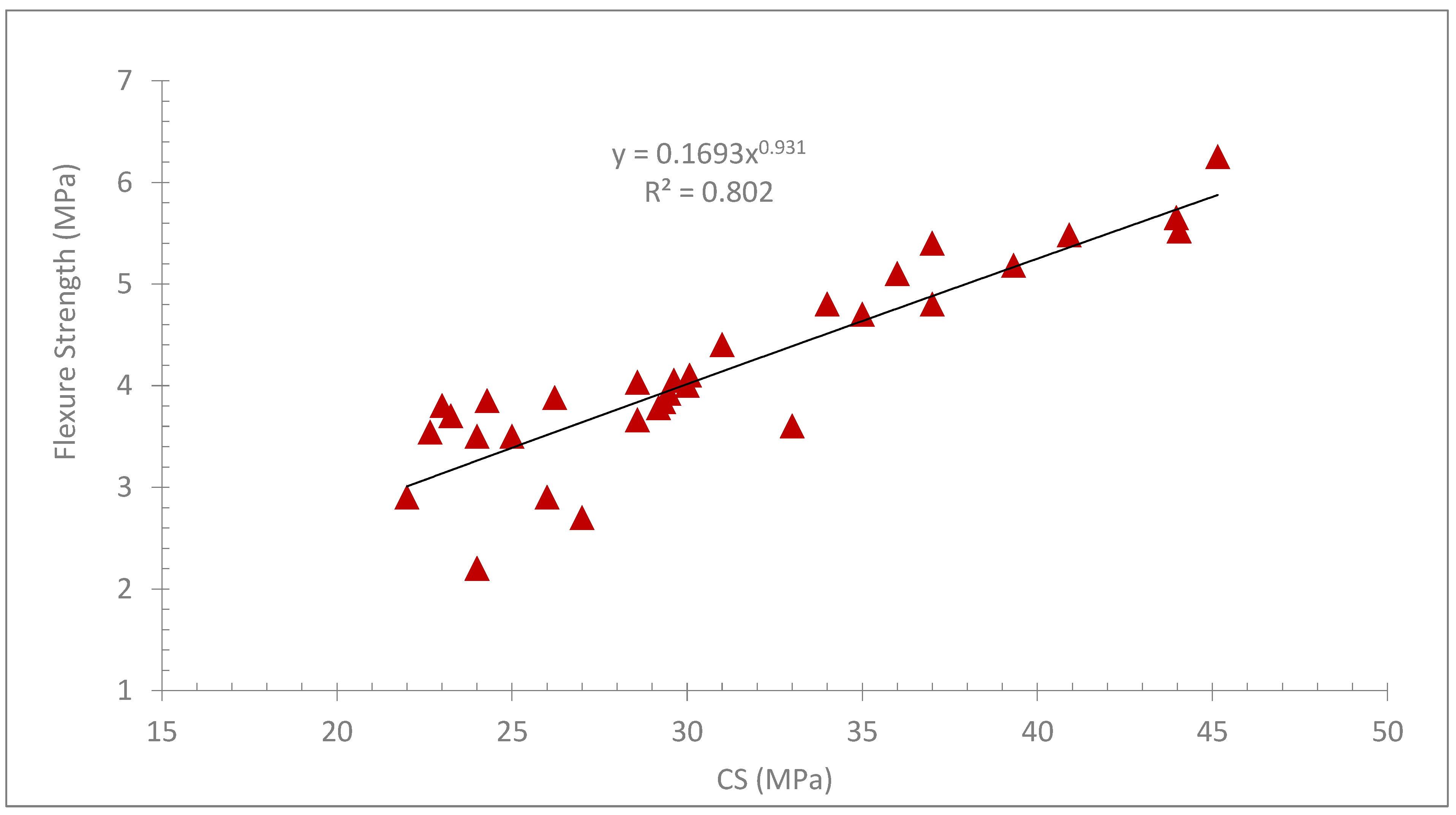 Sustainability 14 15304 g010