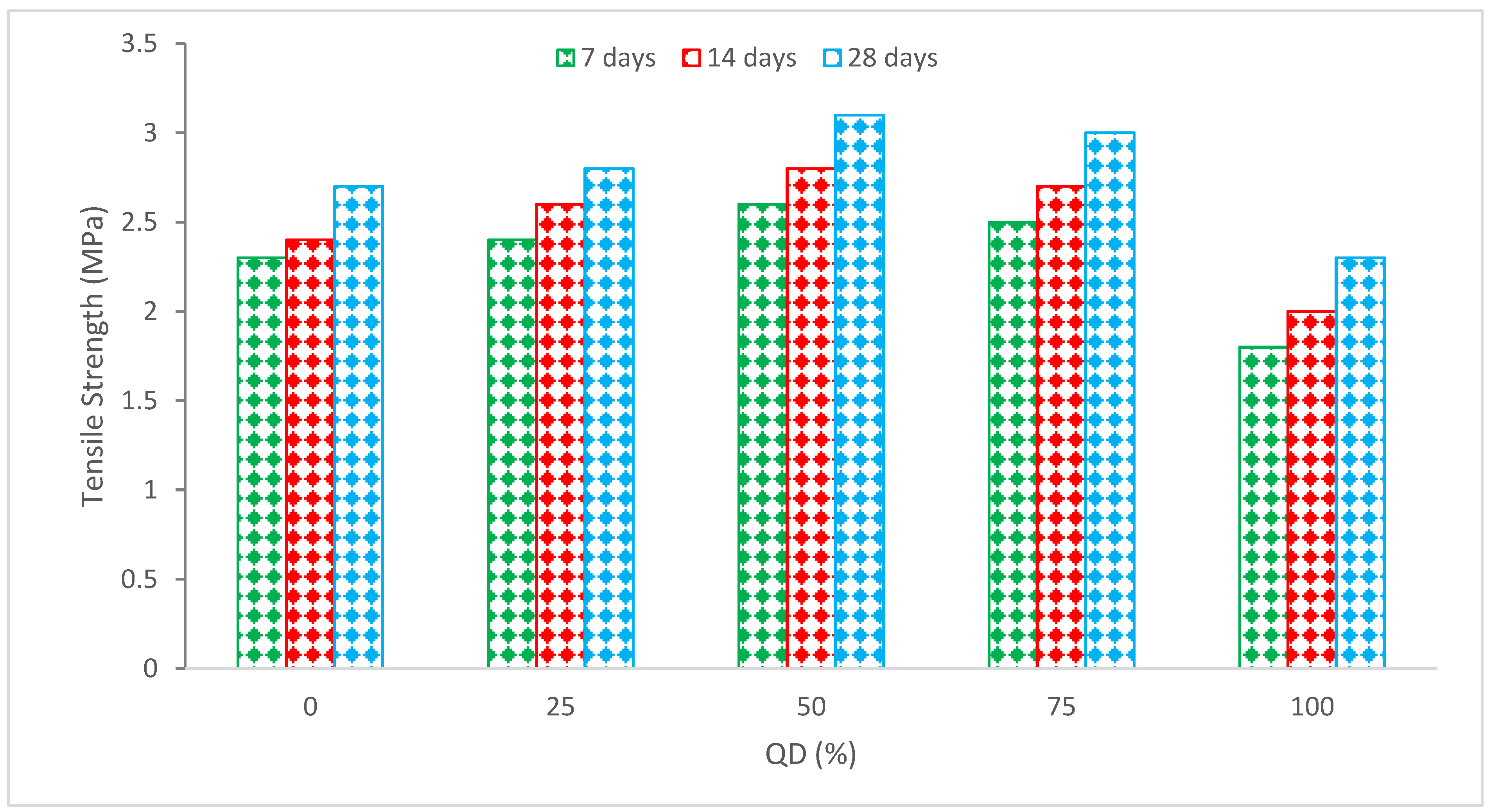 Sustainability 14 15304 g011 Sustainability 14 15304 g011