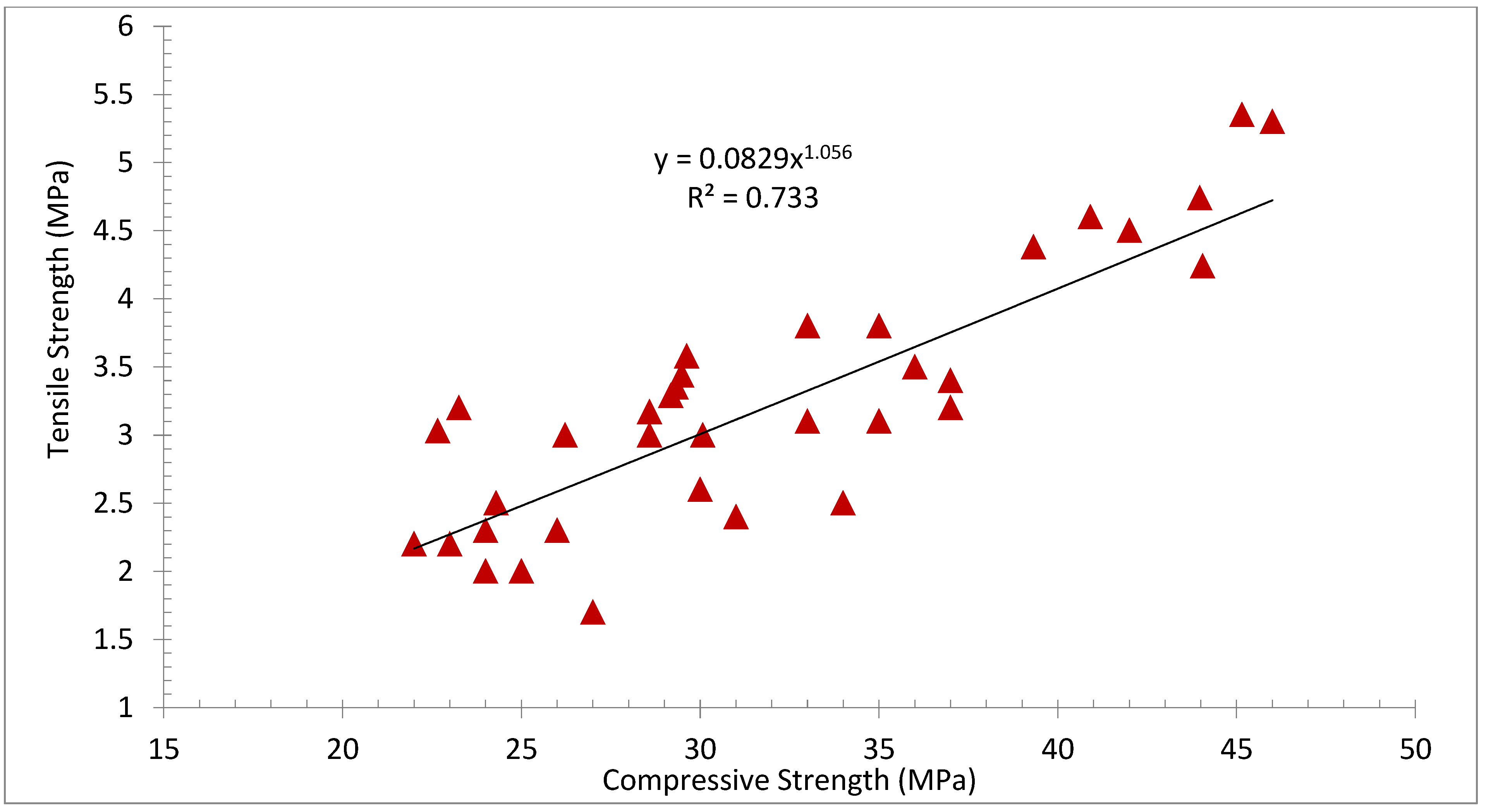 Sustainability 14 15304 g012