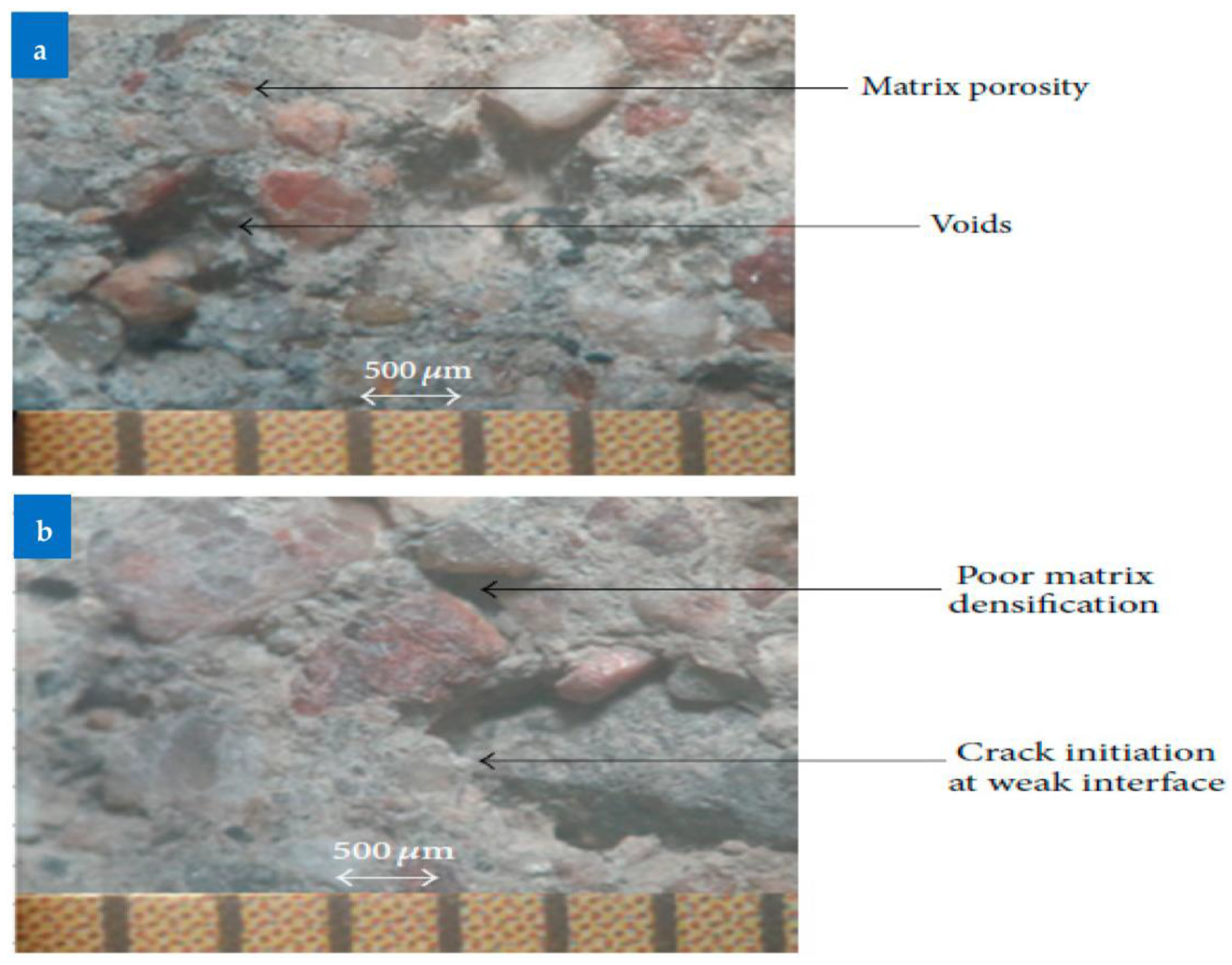 Sustainability 14 15304 g014 Sustainability 14 15304 g014