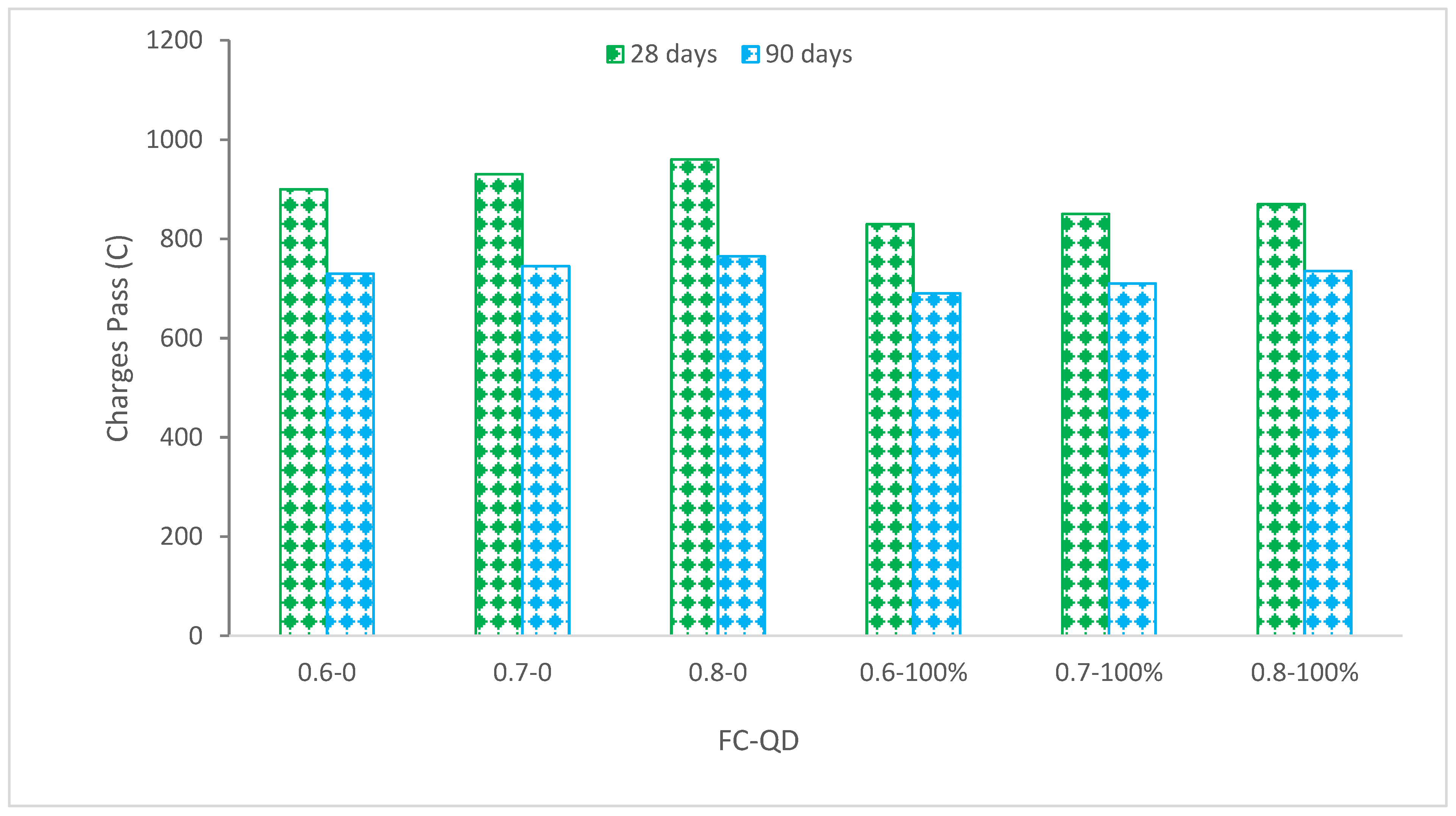Sustainability 14 15304 g016 Sustainability 14 15304 g016