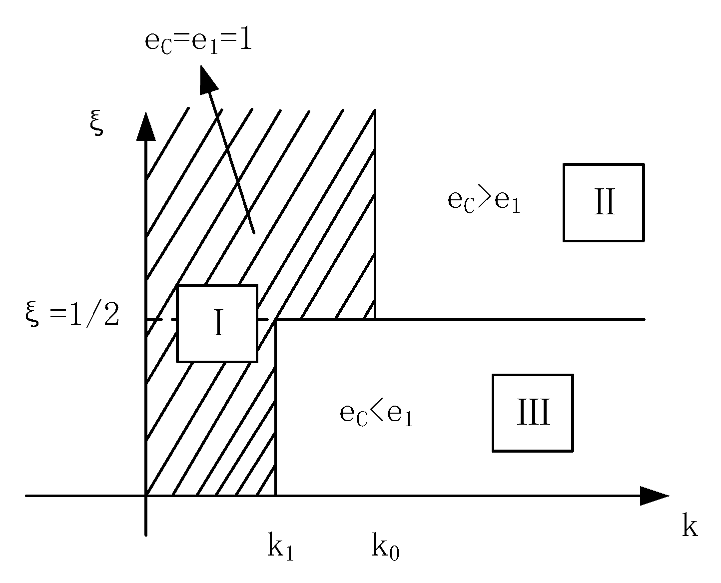 Sustainability 14 15307 g001