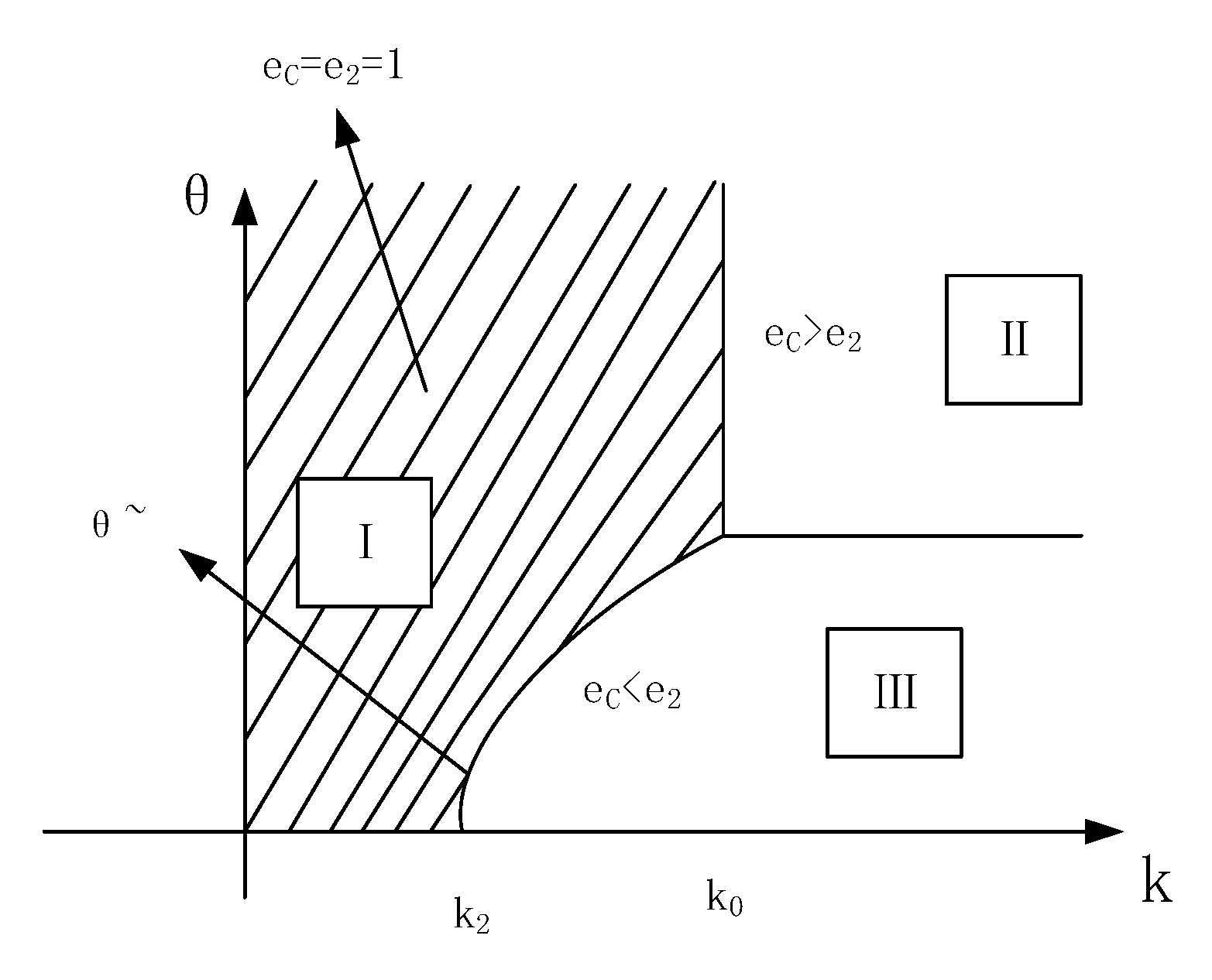 Sustainability 14 15307 g002