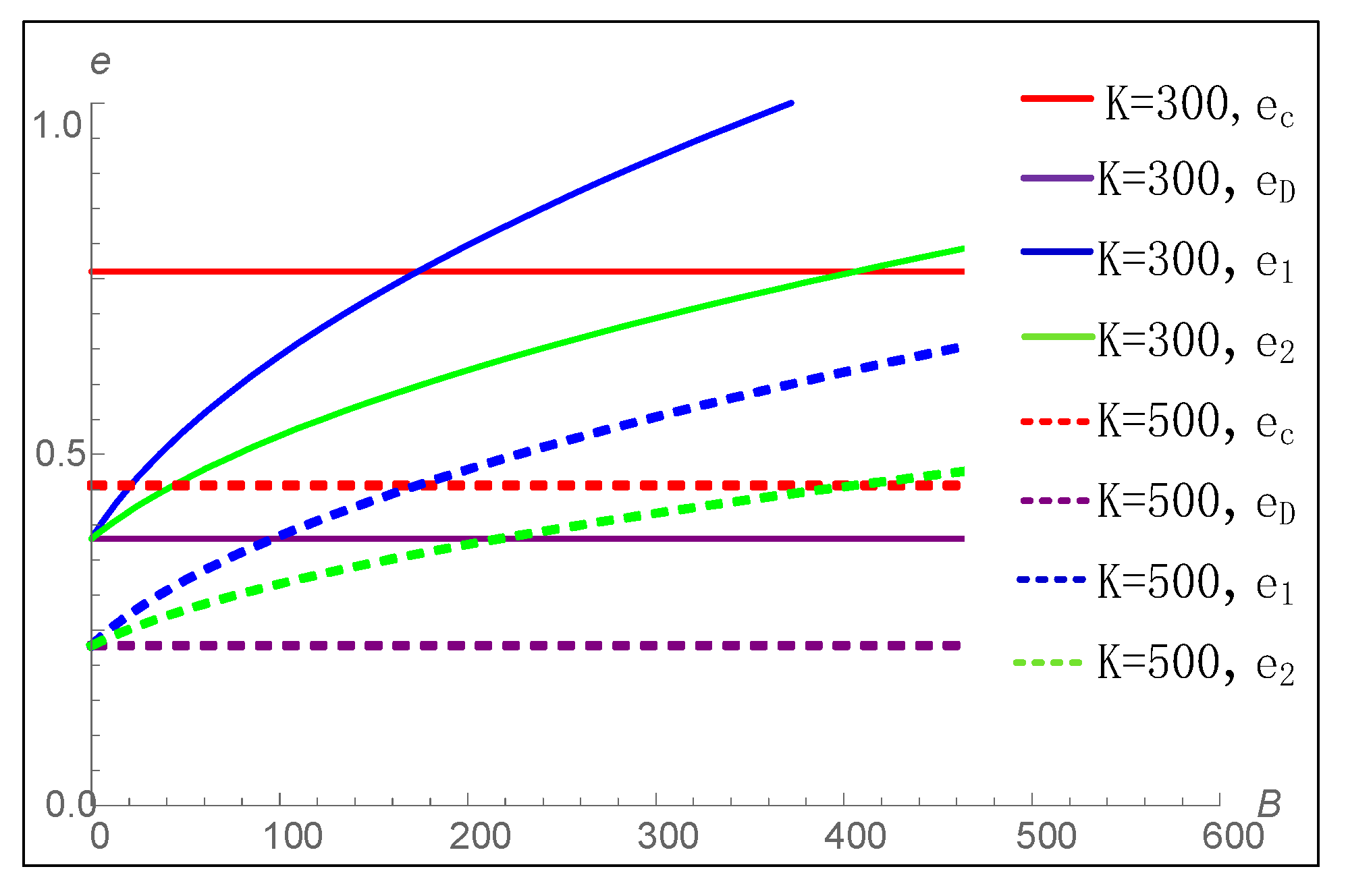 Sustainability 14 15307 g003
