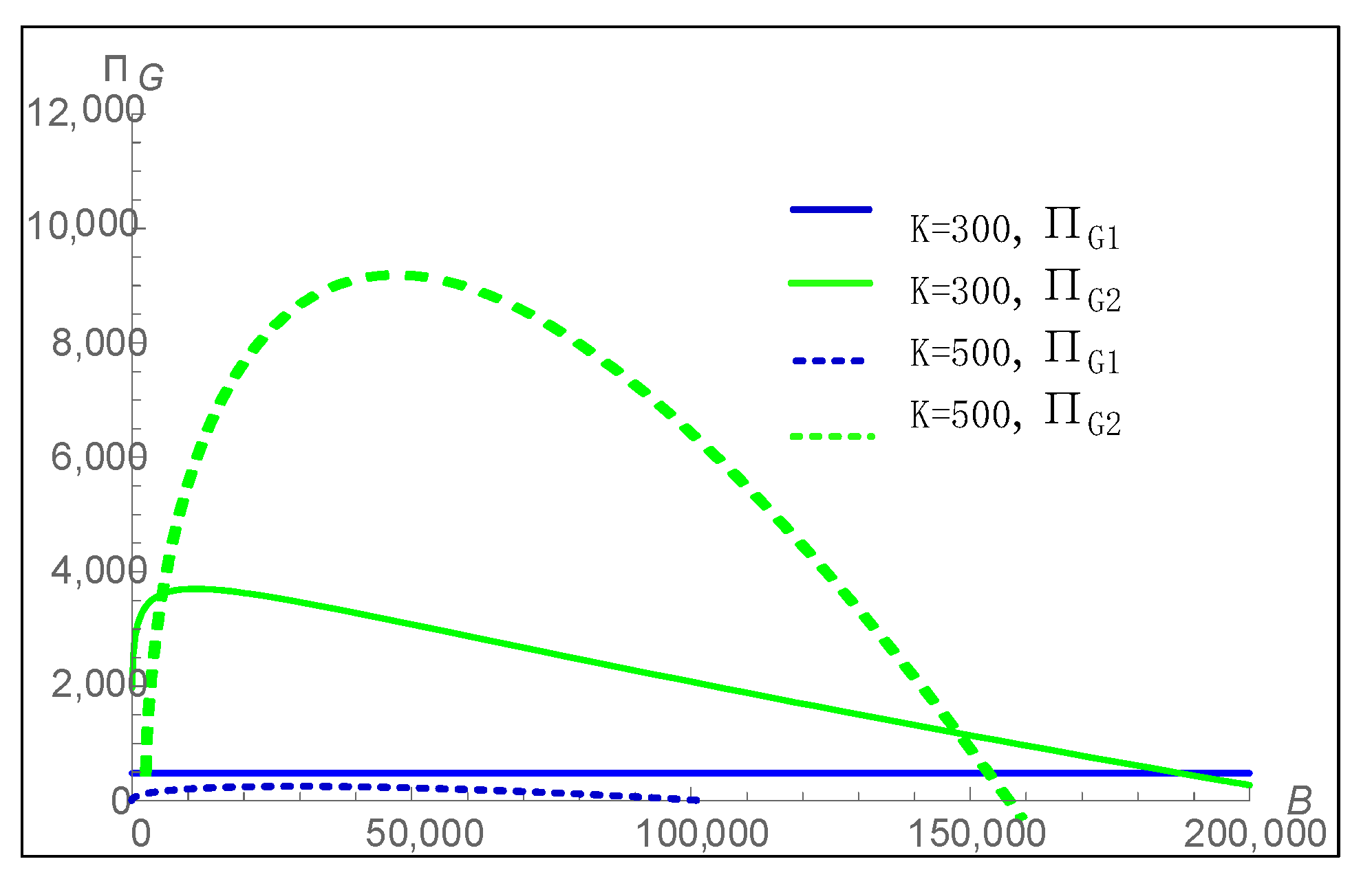 Sustainability 14 15307 g005
