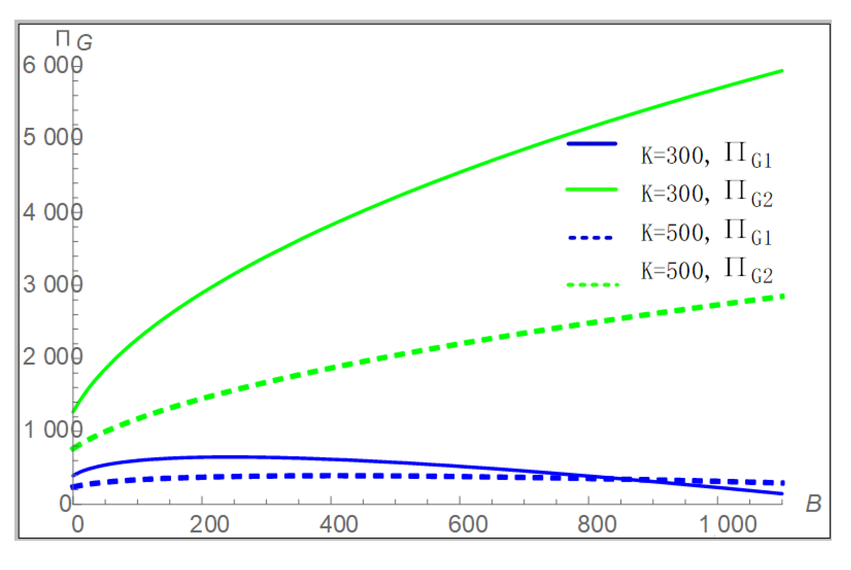 Sustainability 14 15307 g008