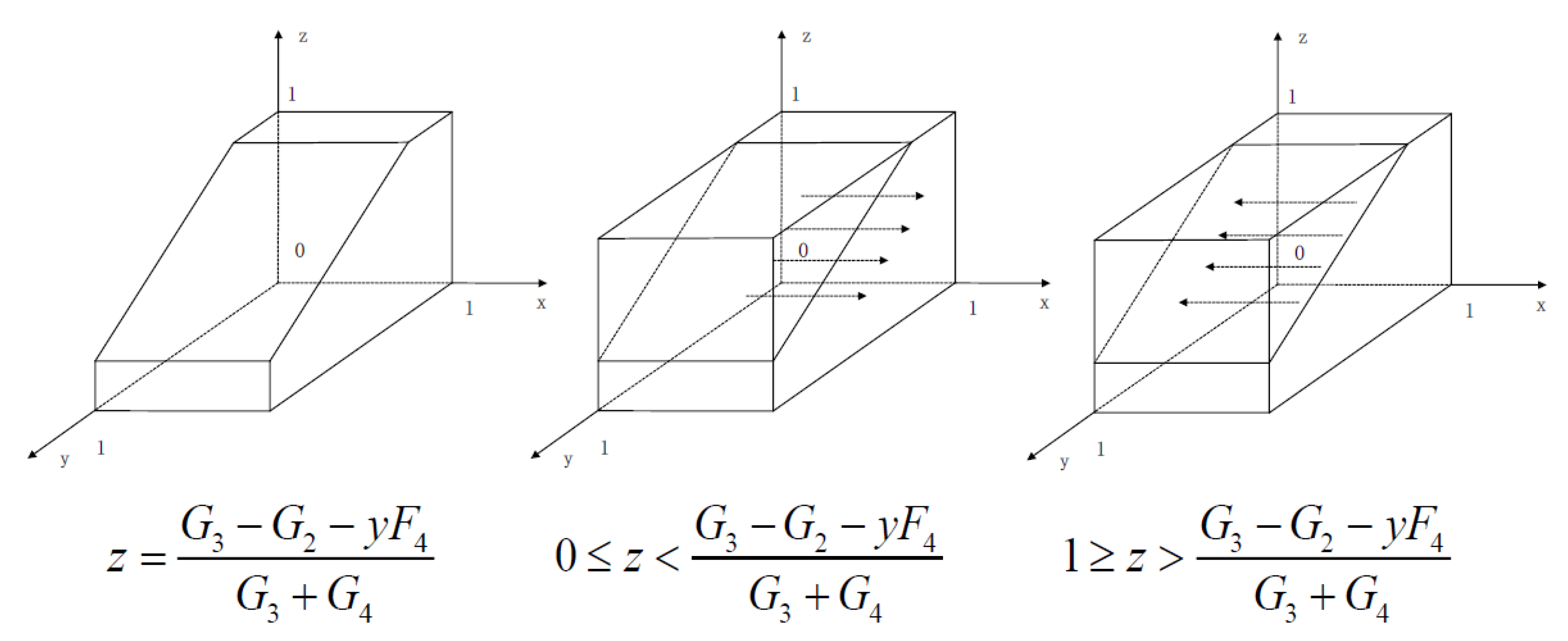 Sustainability 14 15309 g002 Sustainability 14 15309 g002
