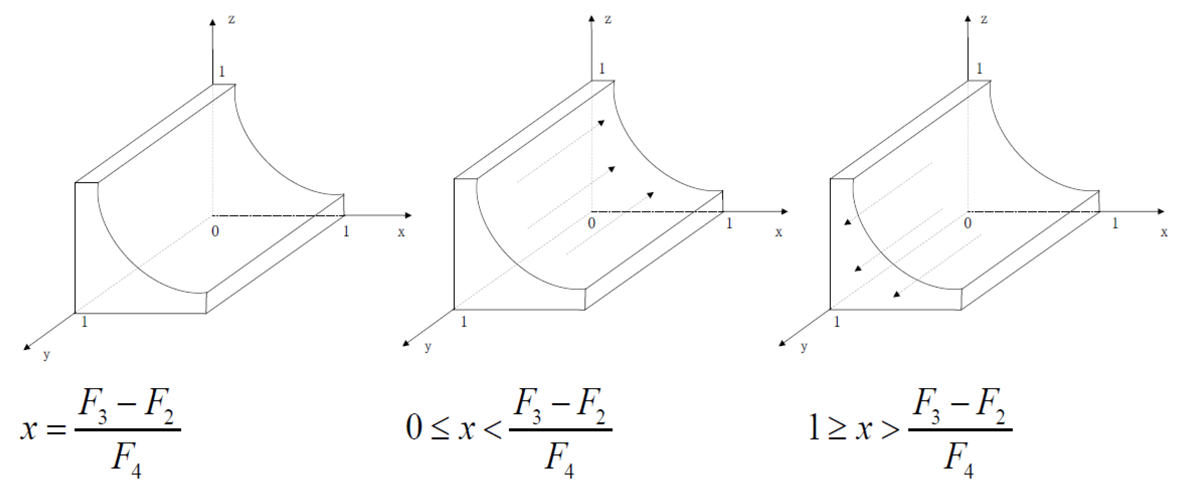 Sustainability 14 15309 g003 Sustainability 14 15309 g003