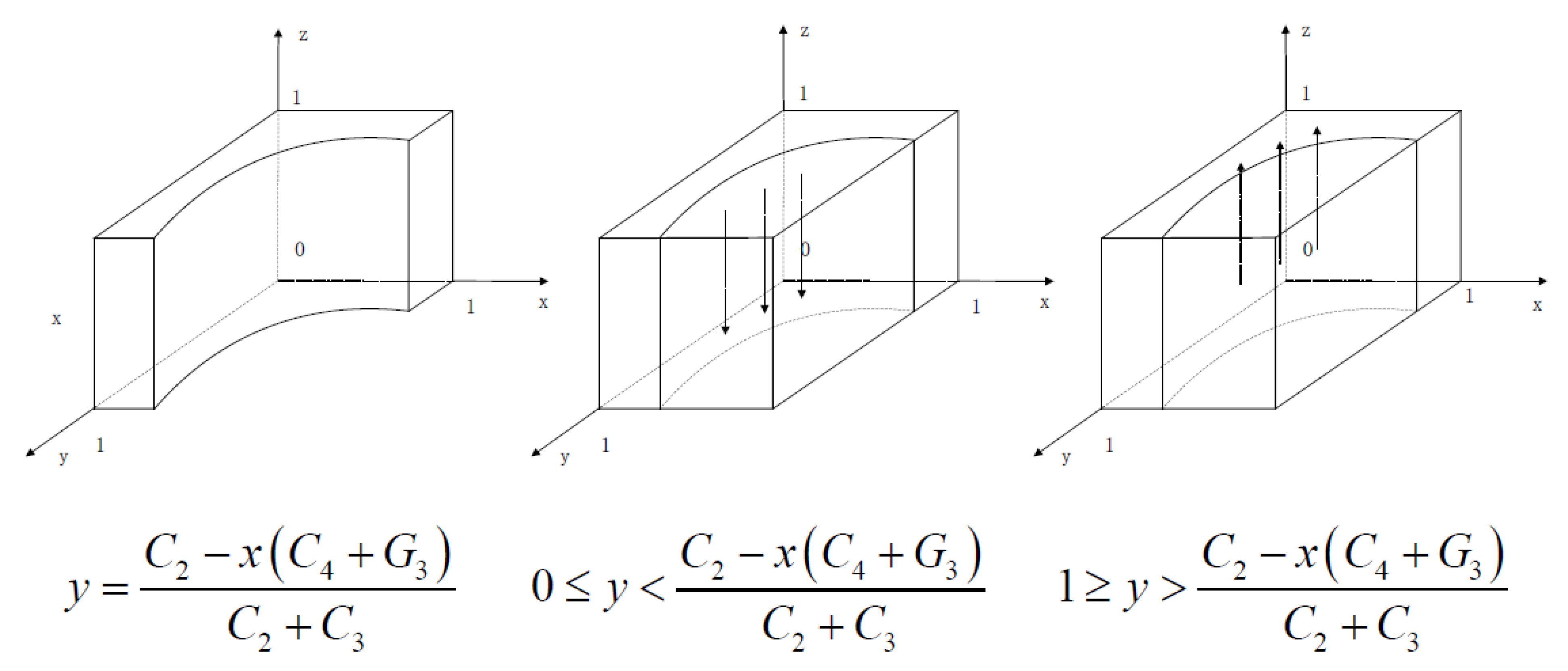 Sustainability 14 15309 g004 Sustainability 14 15309 g004