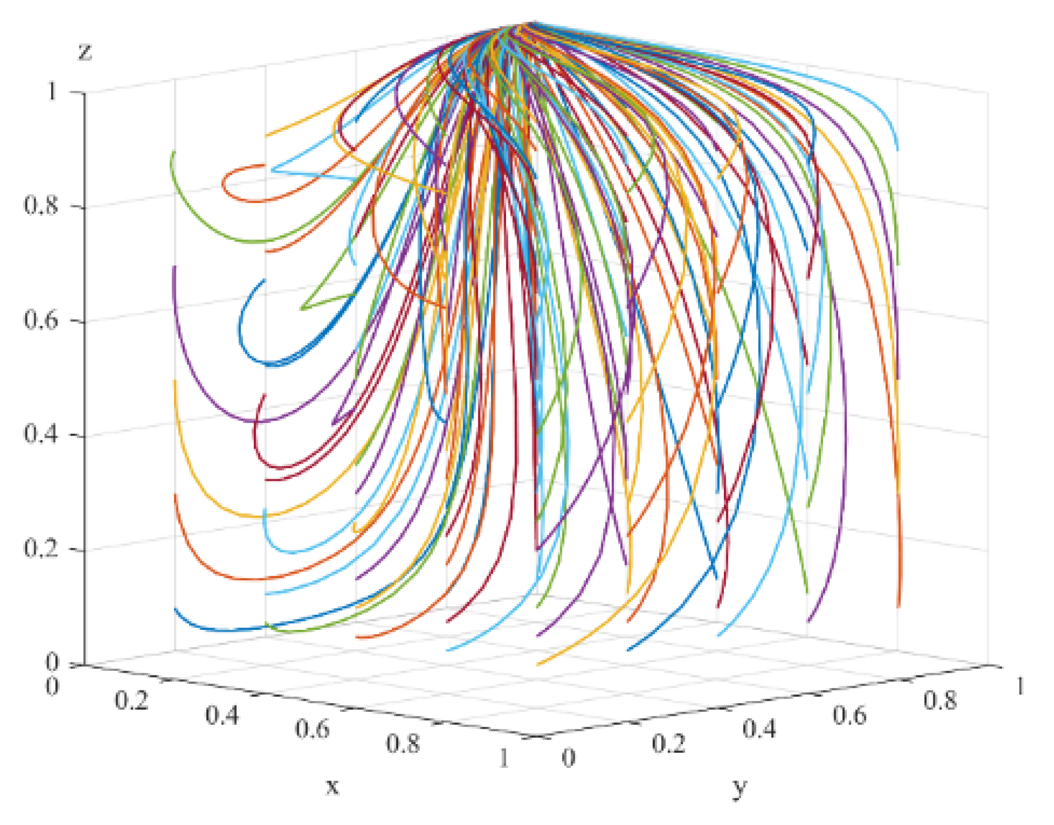 Sustainability 14 15309 g005 Sustainability 14 15309 g005